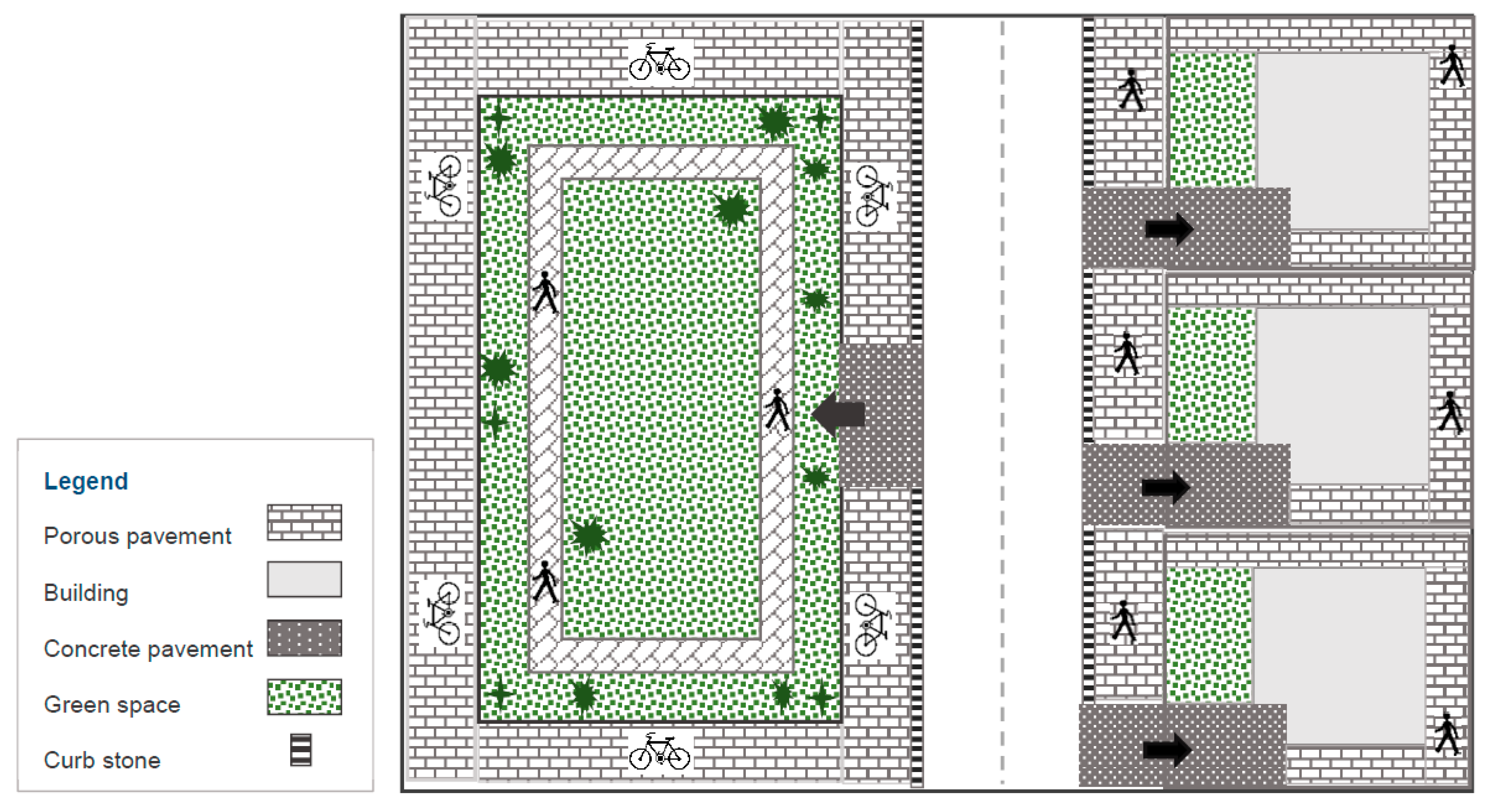 Sustainability 13 01443 g008
