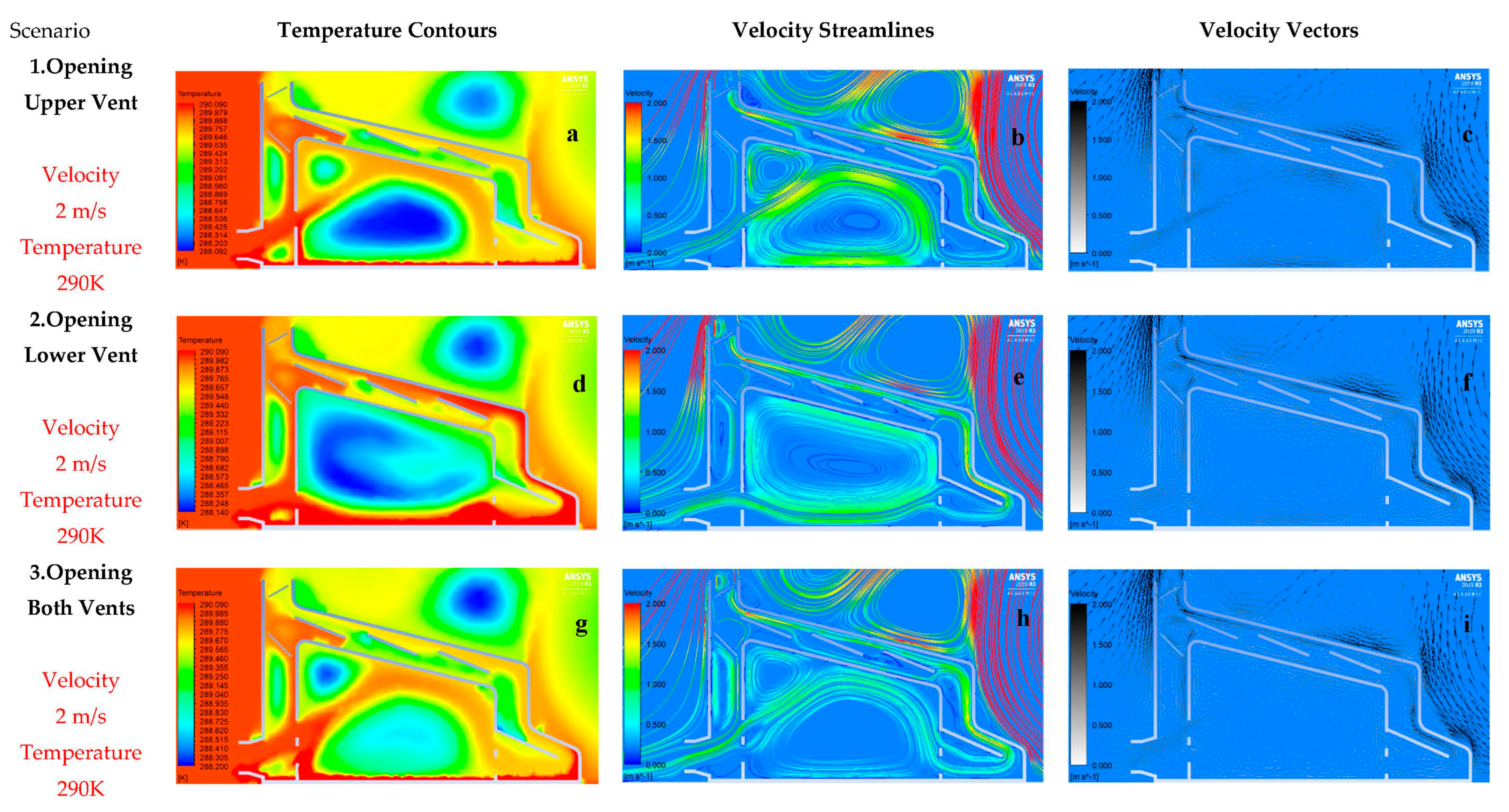 Sustainability 13 01446 g004 Sustainability 13 01446 g004