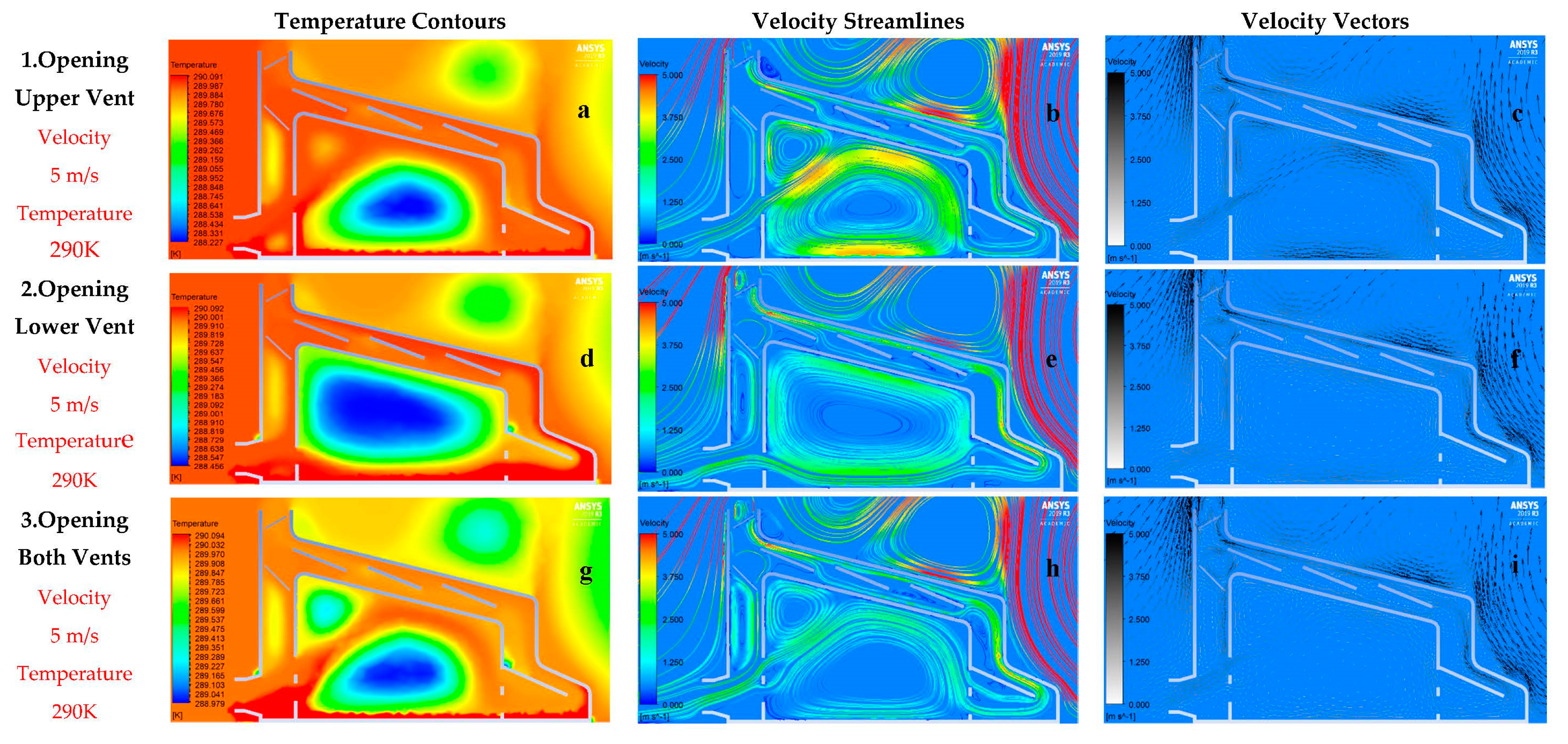 Sustainability 13 01446 g005 Sustainability 13 01446 g005