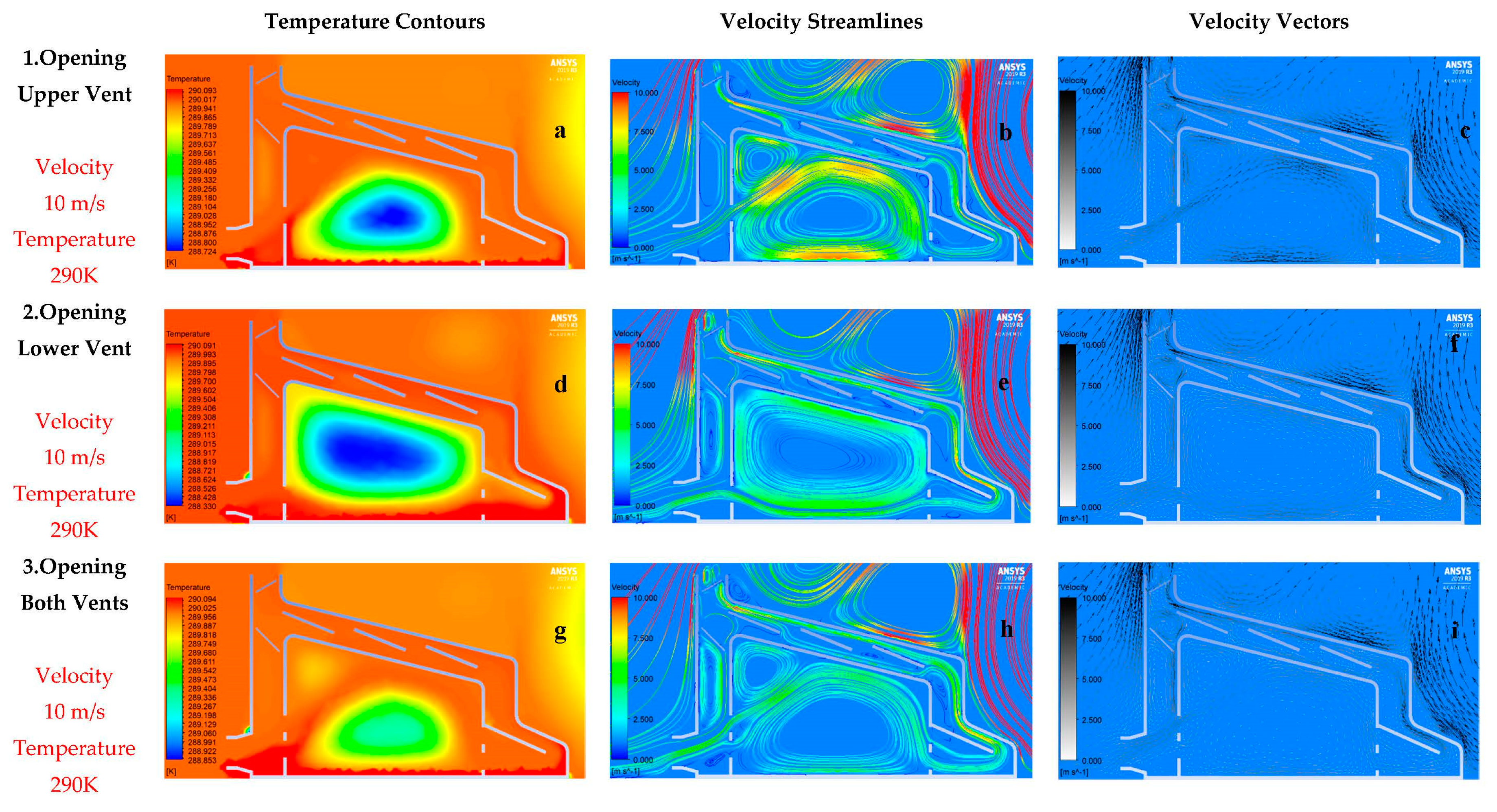 Sustainability 13 01446 g006 Sustainability 13 01446 g006