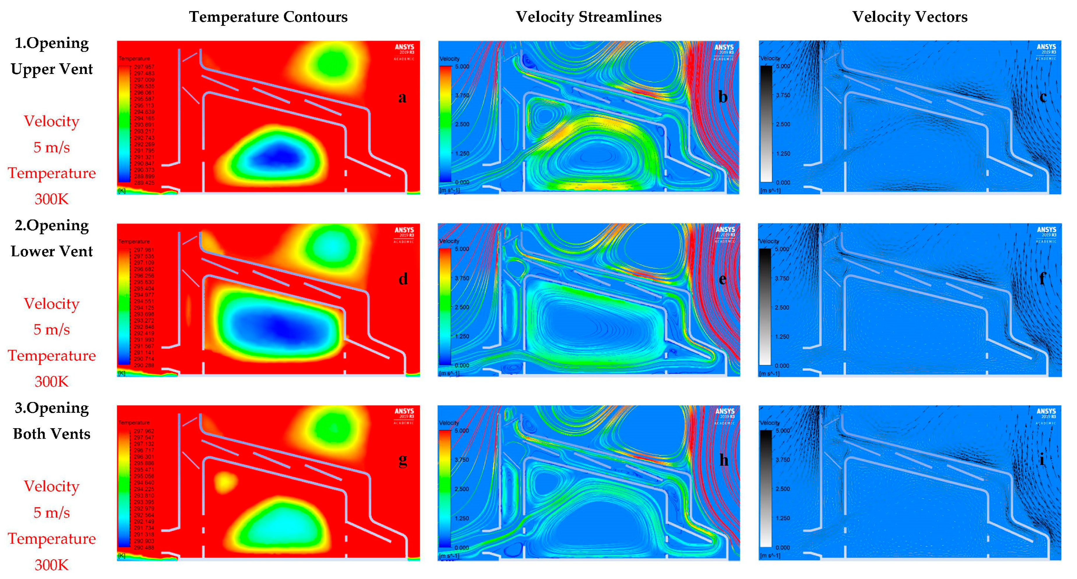 Sustainability 13 01446 g008 Sustainability 13 01446 g008