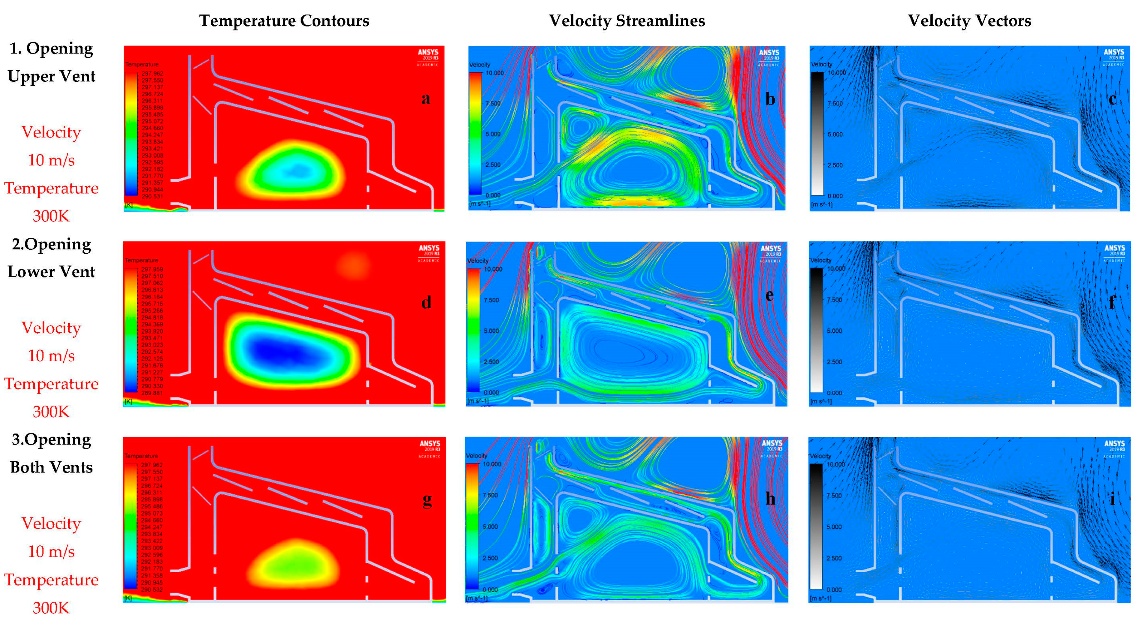 Sustainability 13 01446 g009 Sustainability 13 01446 g009