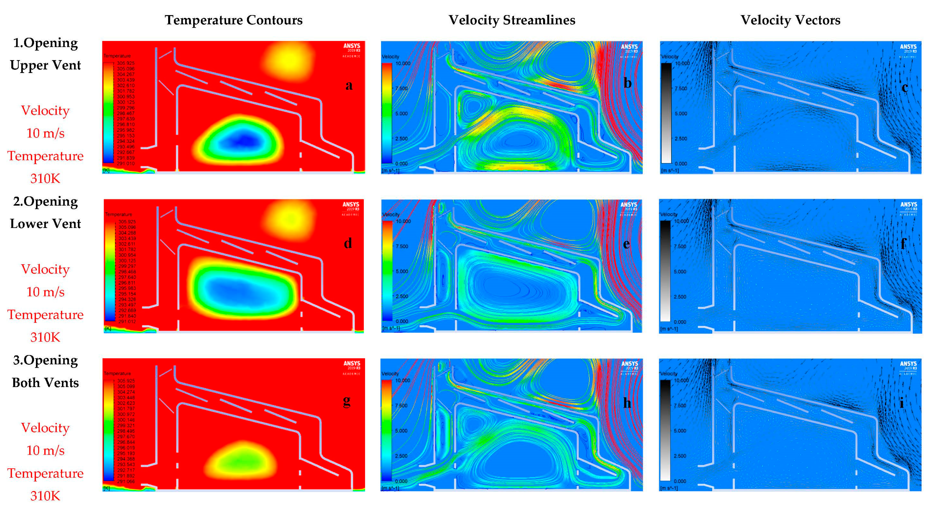 Sustainability 13 01446 g012 Sustainability 13 01446 g012