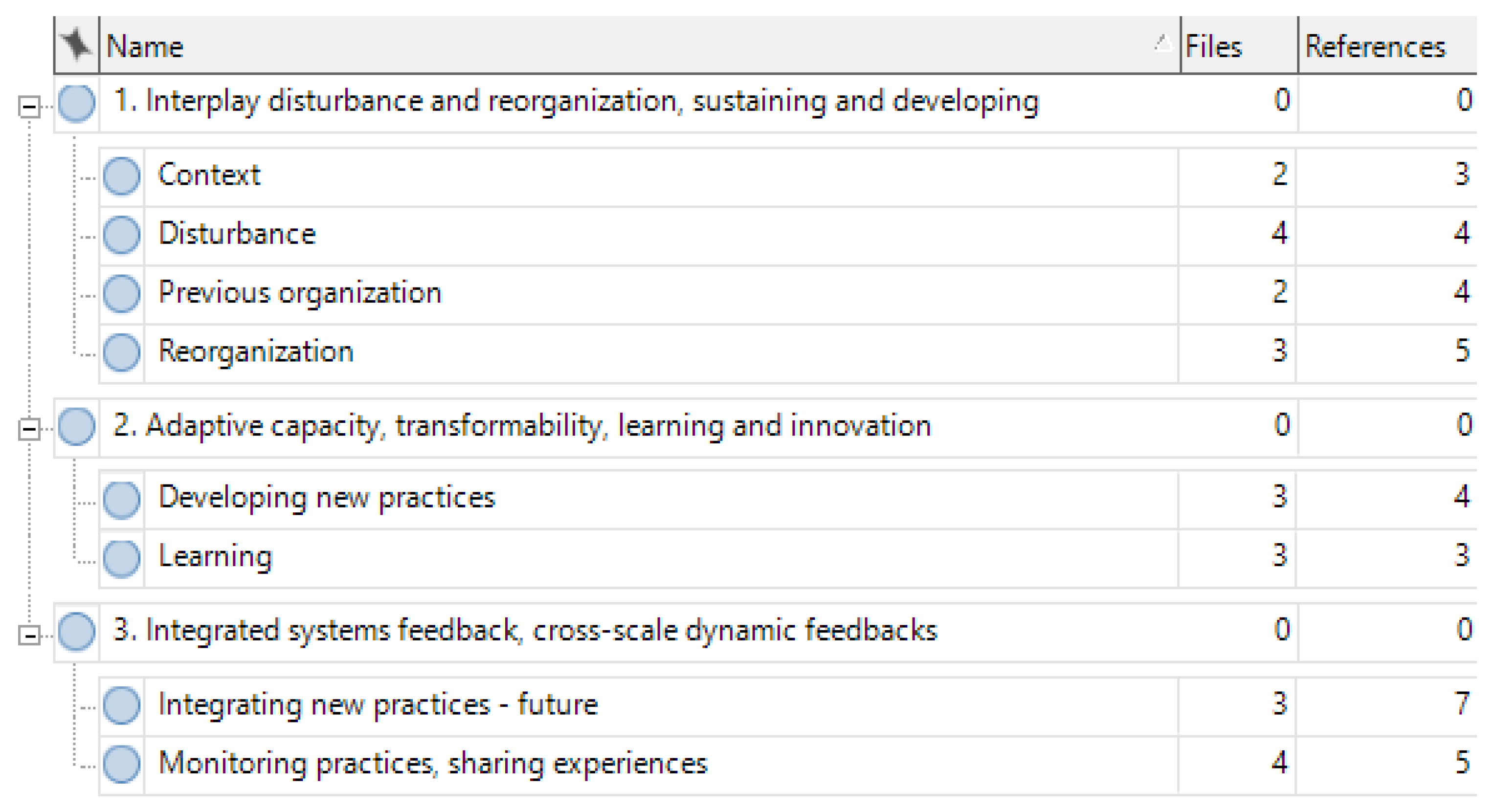 Sustainability 13 01447 g004