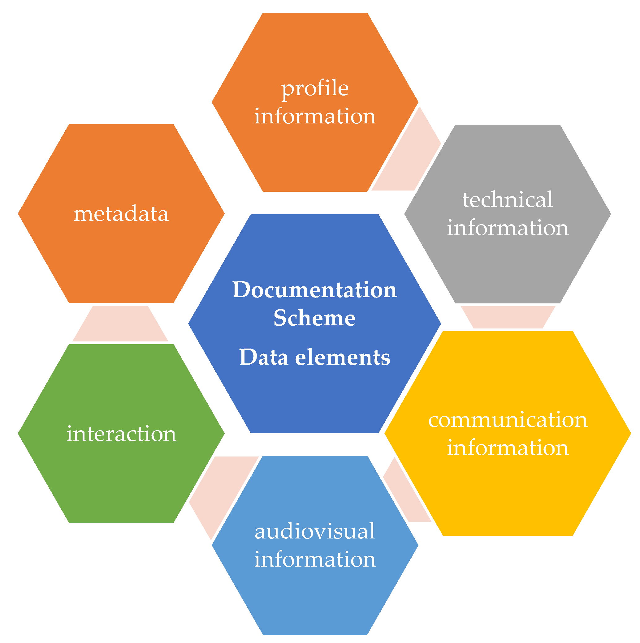 Sustainability 13 01449 g001