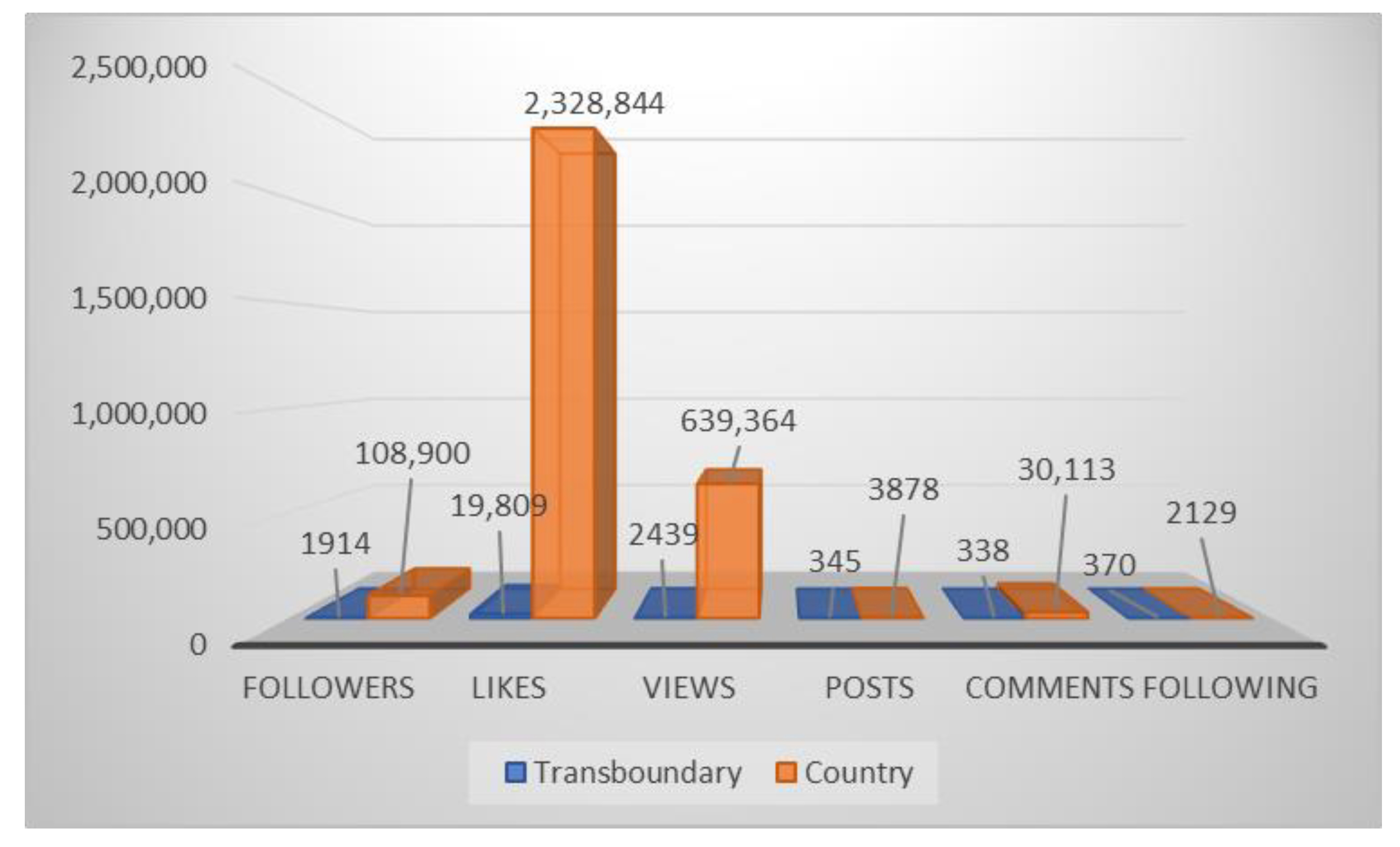 Sustainability 13 01449 g004