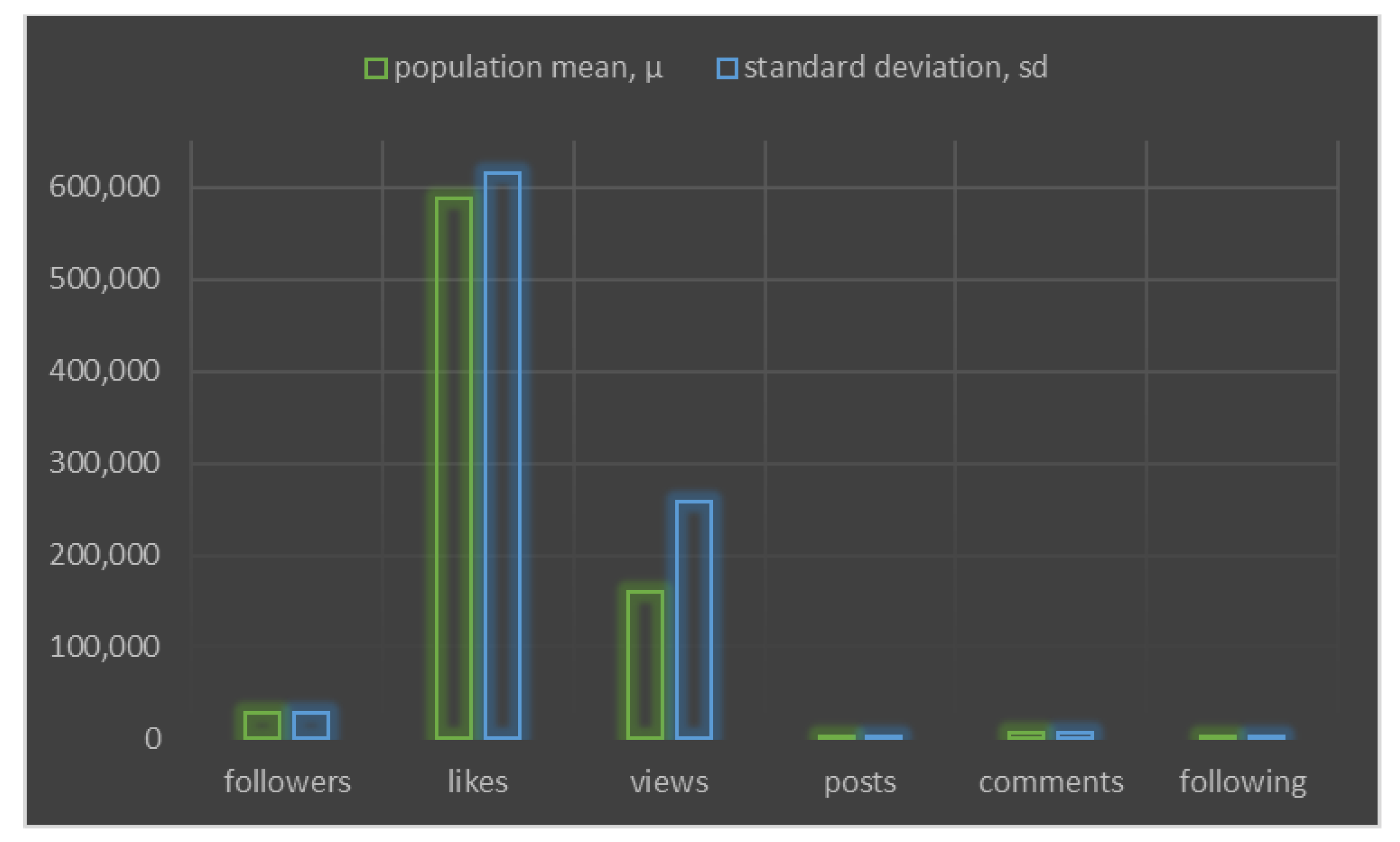 Sustainability 13 01449 g005