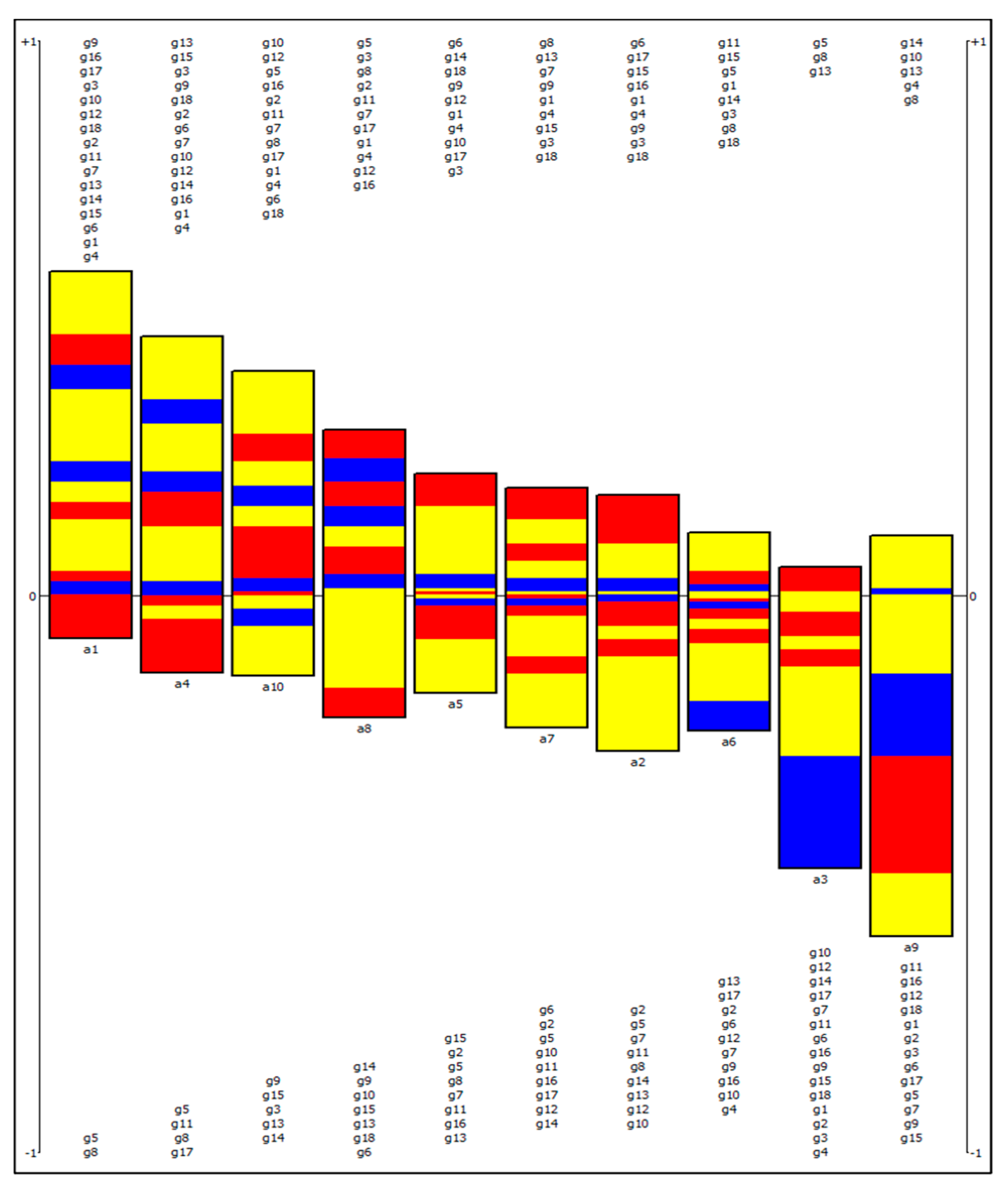 Sustainability 13 01450 g005 Sustainability 13 01450 g005