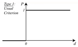 Sustainability 13 01450 i001 Sustainability 13 01450 i001