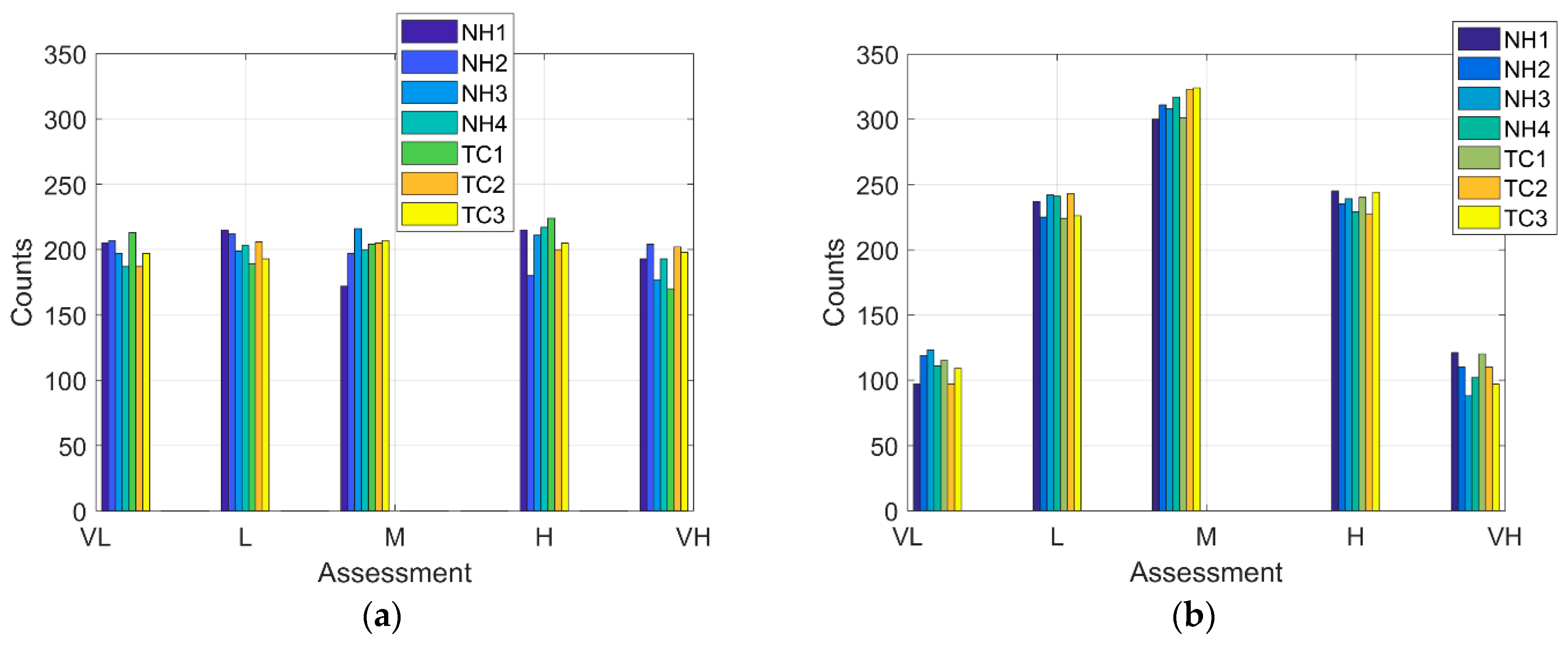Sustainability 13 01458 g004 Sustainability 13 01458 g004