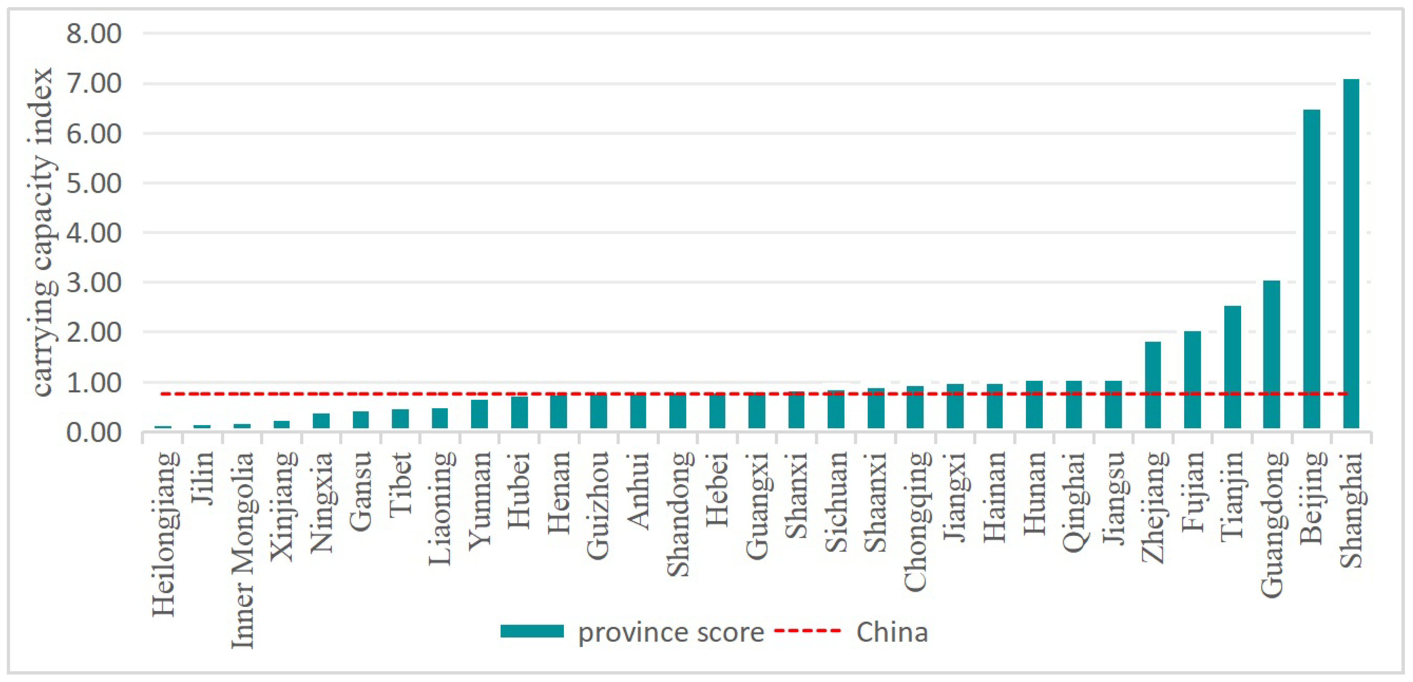 Guangxi-ASEAN Financial and Technological Growth Zone: Trade-Metropolis Integration, Excessive-quality Growth
