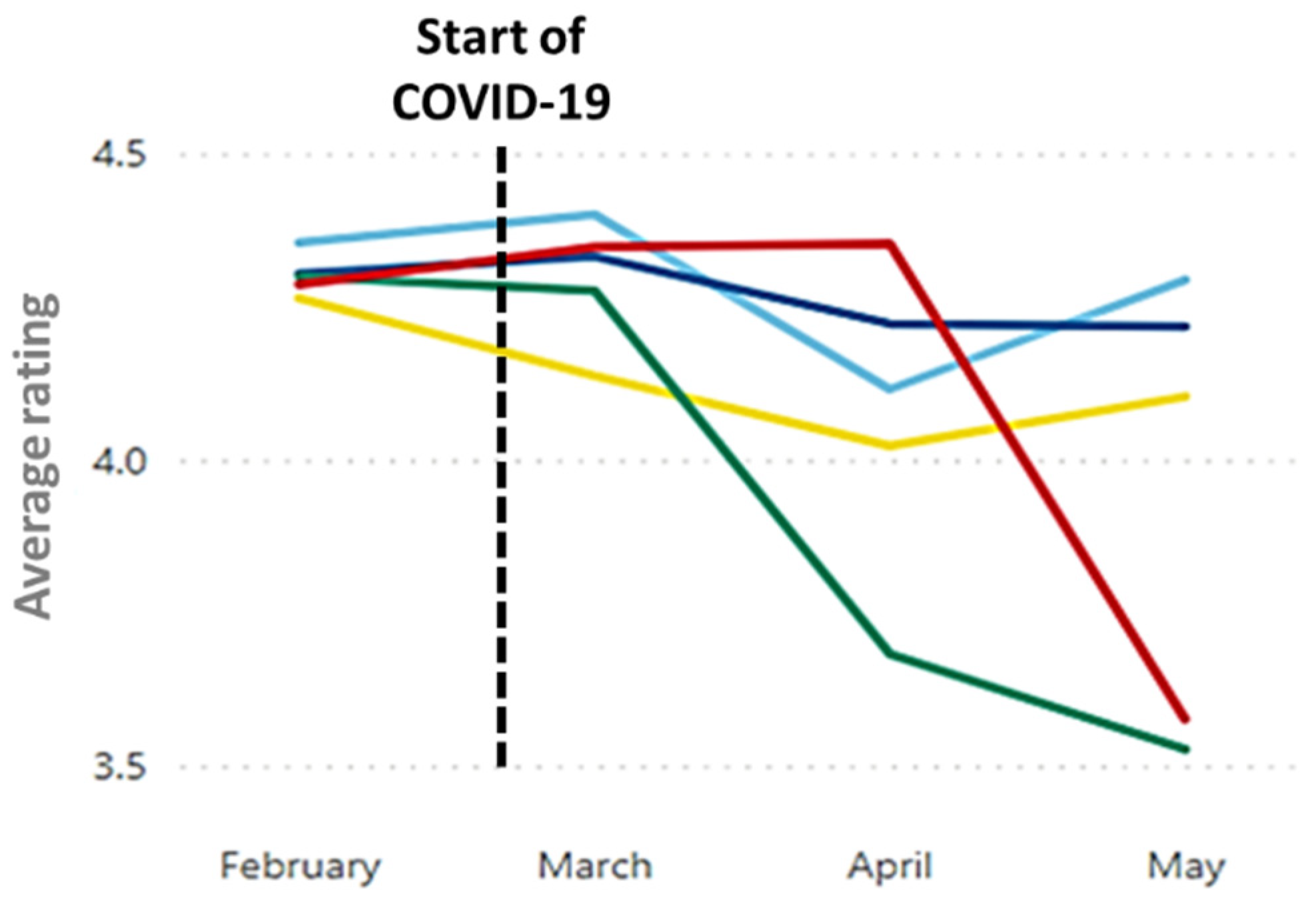 Sustainability 13 01464 g004