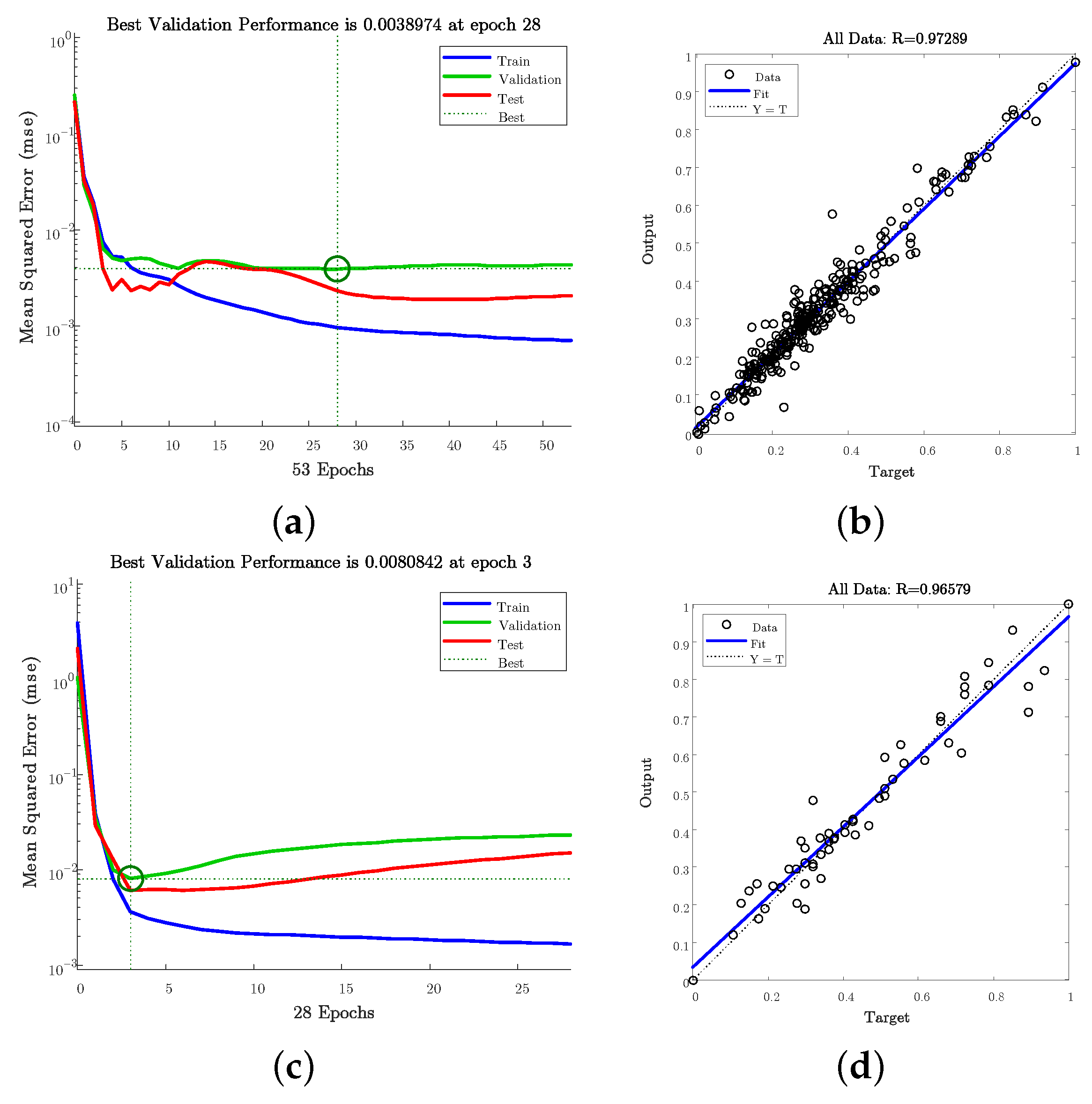 Sustainability 13 01469 g002a Sustainability 13 01469 g002a