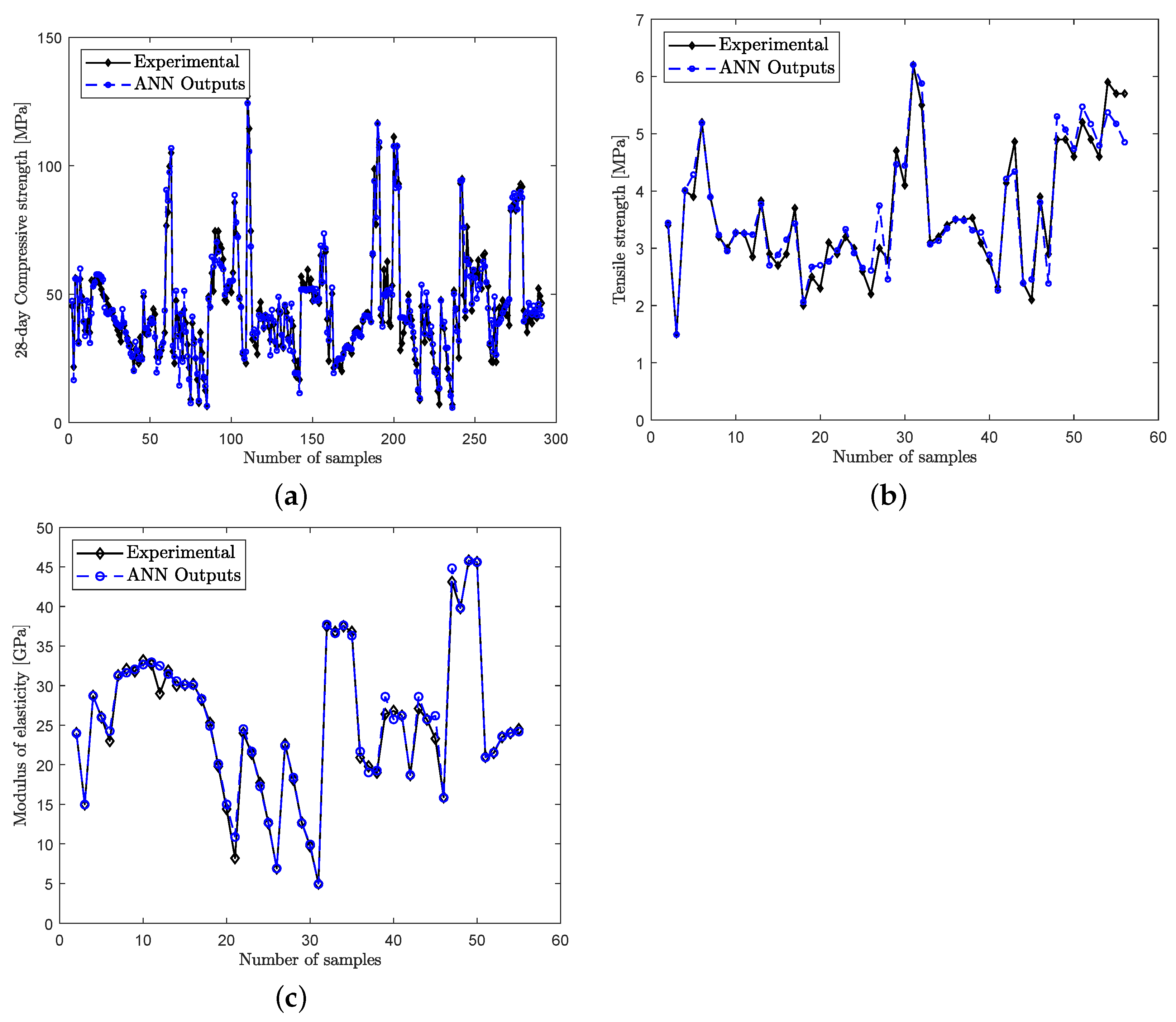 Sustainability 13 01469 g003 Sustainability 13 01469 g003