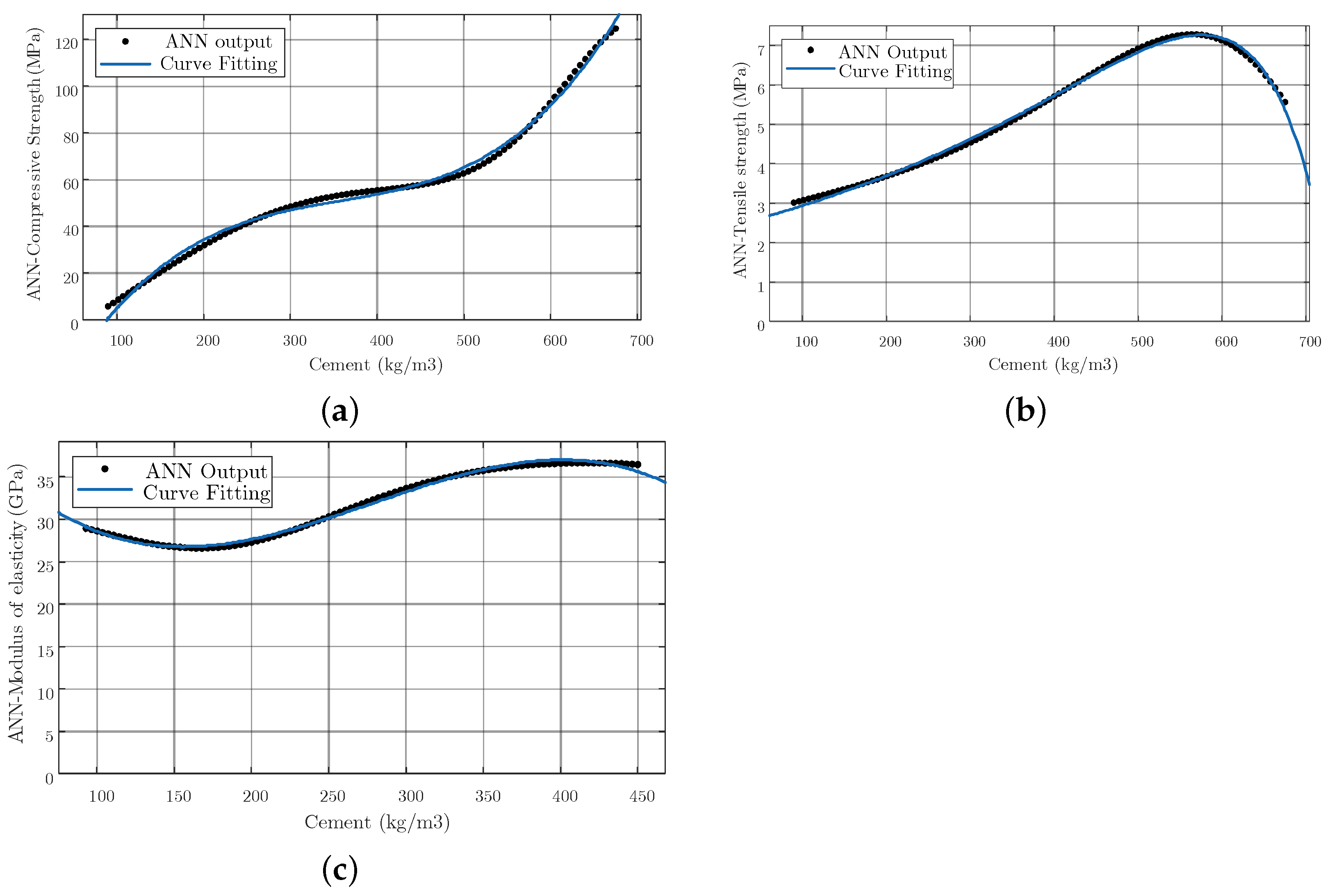 Sustainability 13 01469 g007 Sustainability 13 01469 g007
