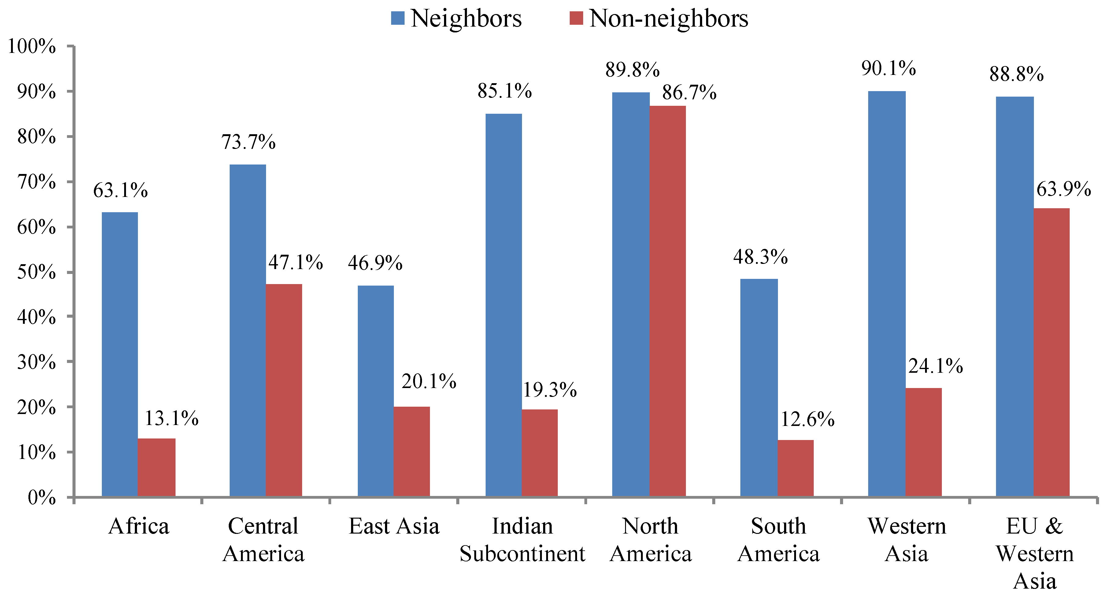 Sustainability 13 01471 g001
