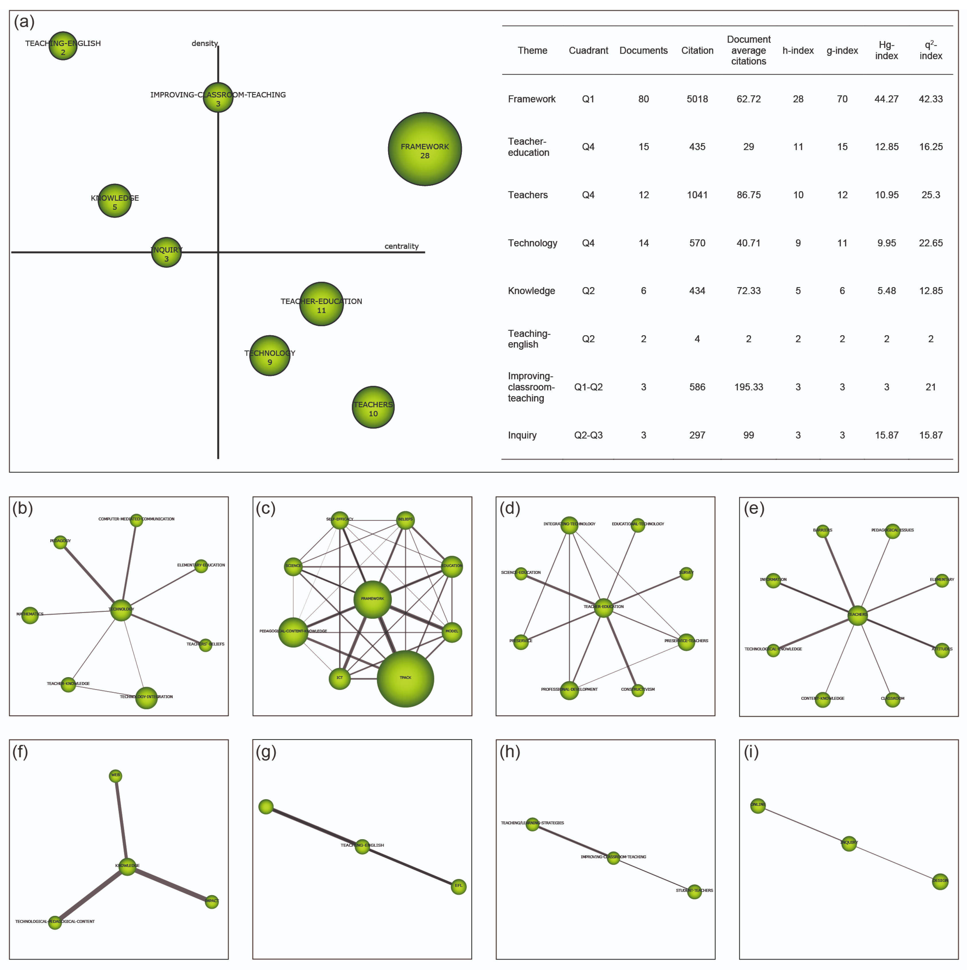 Sustainability 13 01481 g006