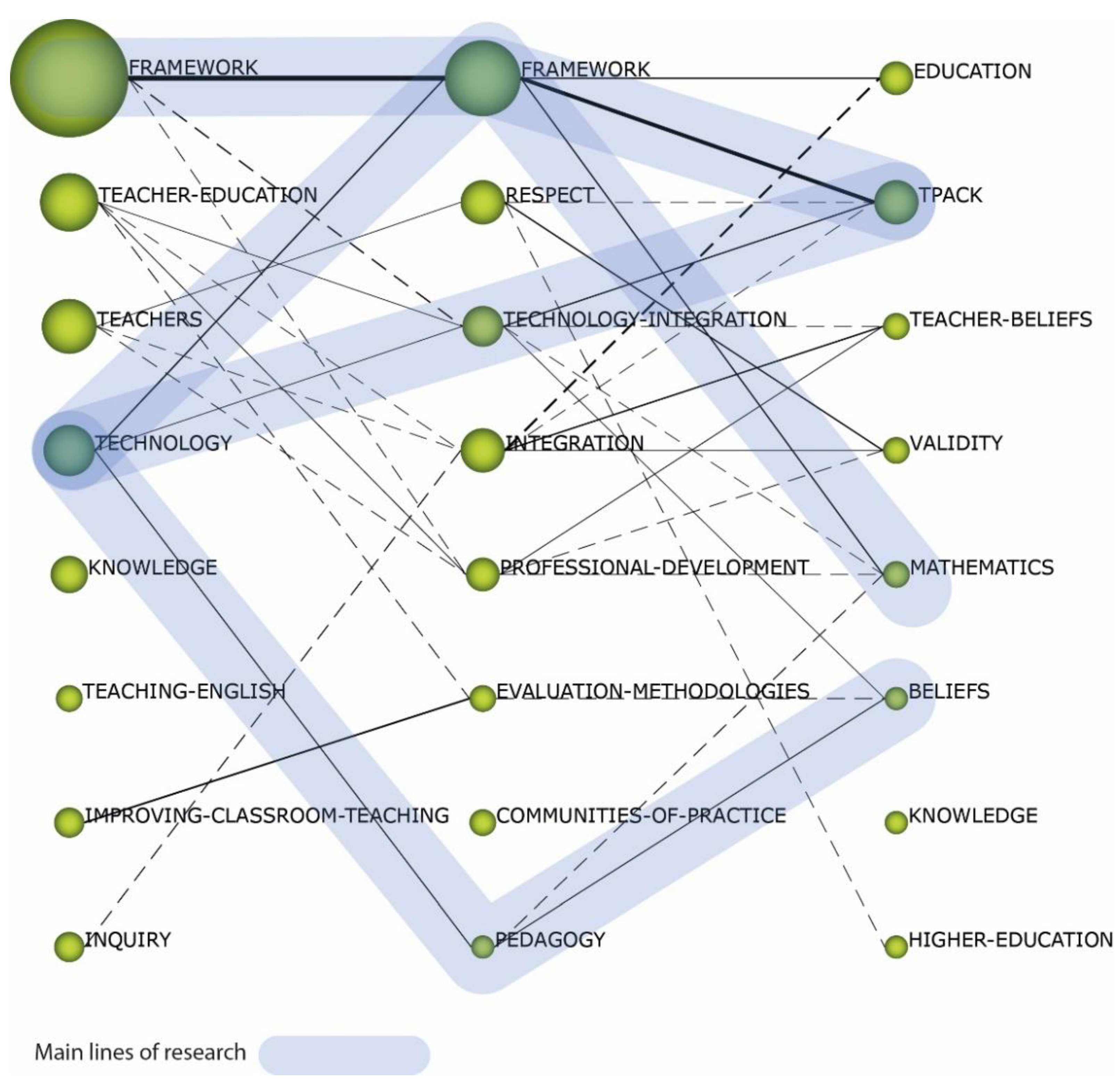 Sustainability 13 01481 g009