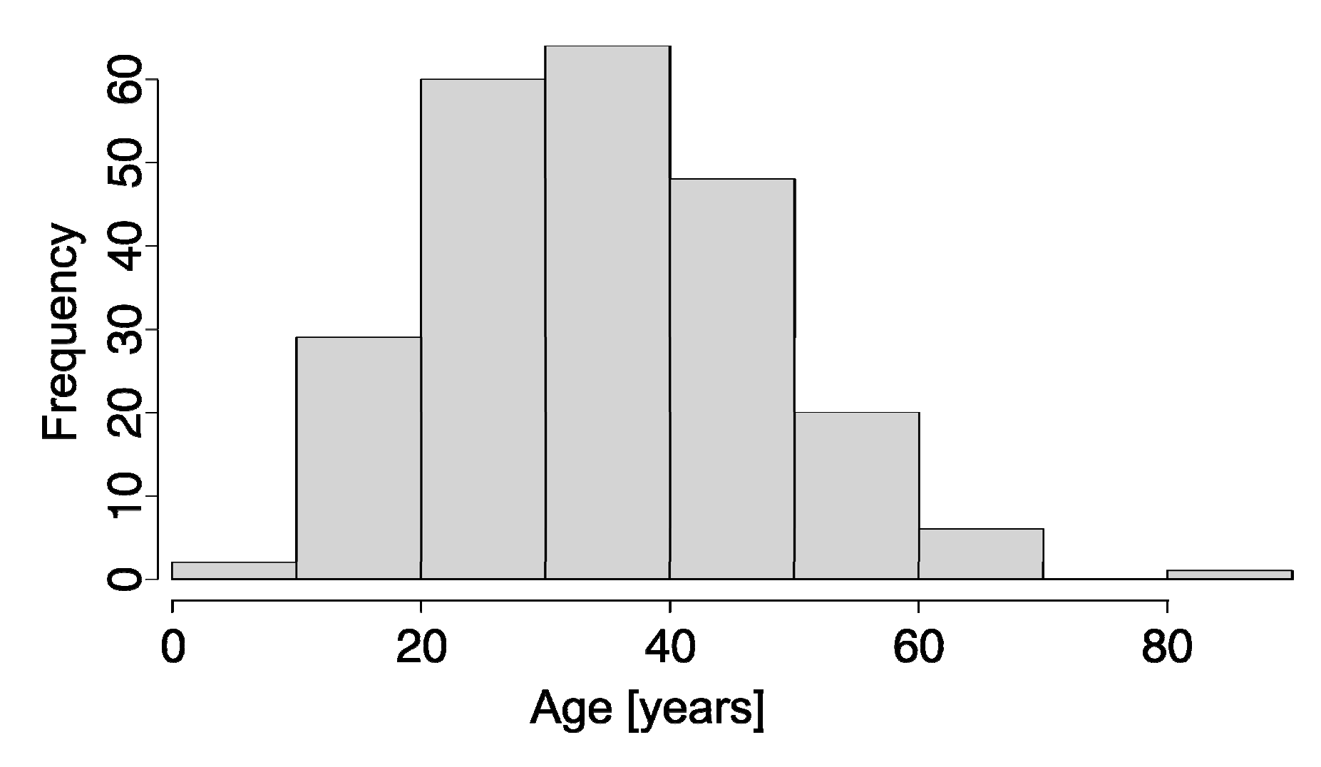 Sustainability 13 01482 g003 Sustainability 13 01482 g003