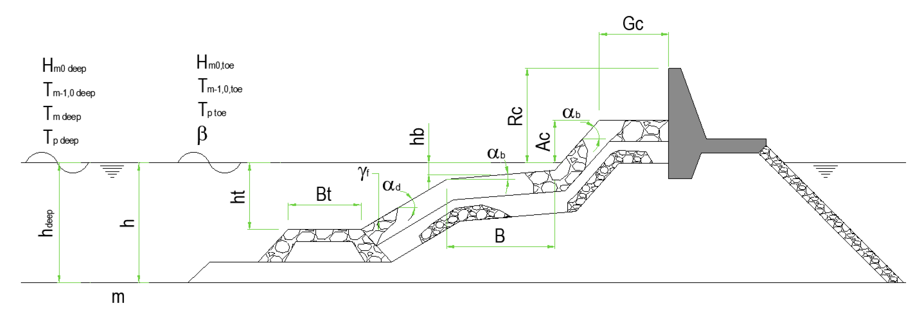Sustainability 13 01483 g001