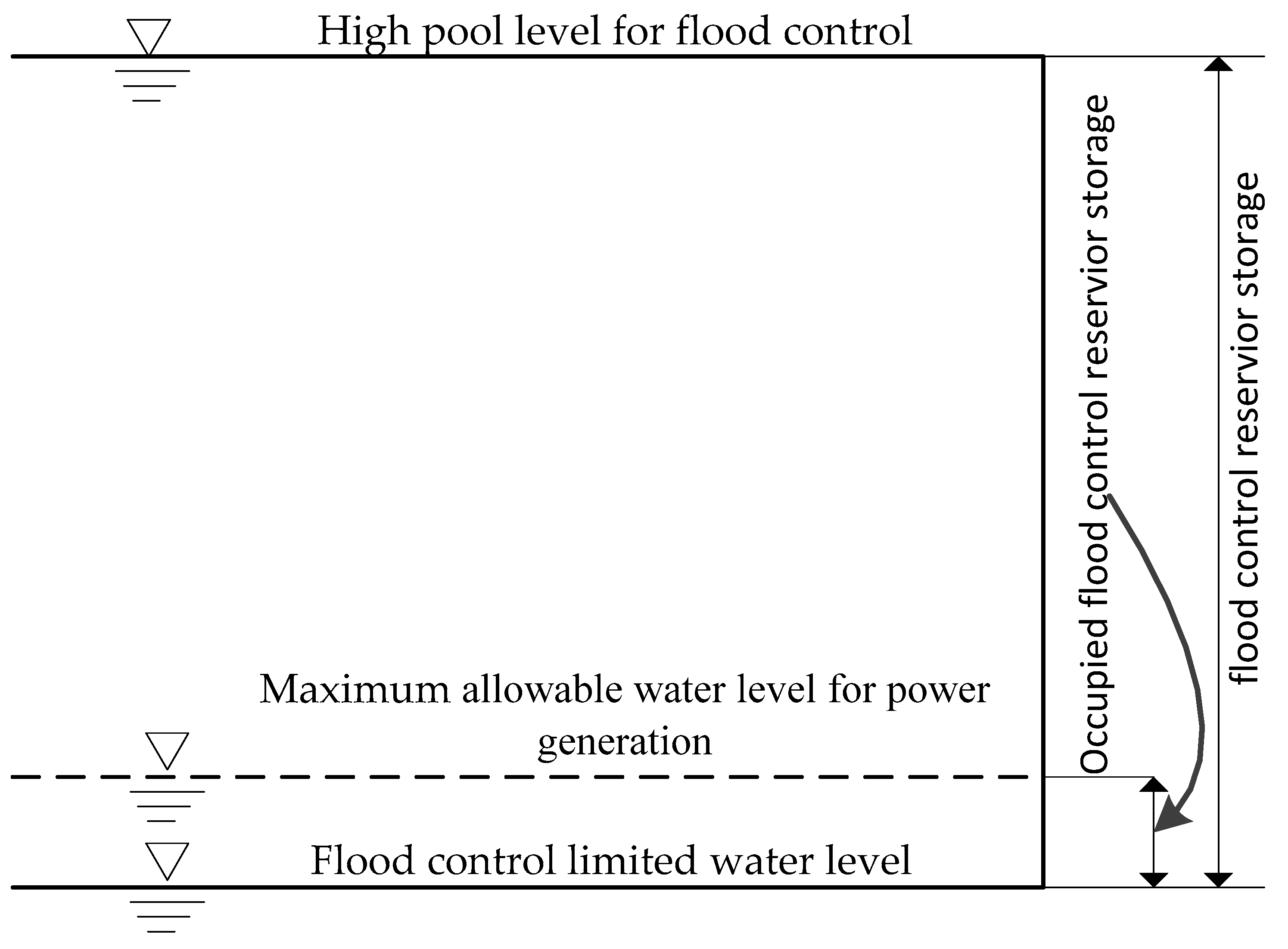Sustainability 13 01488 g001