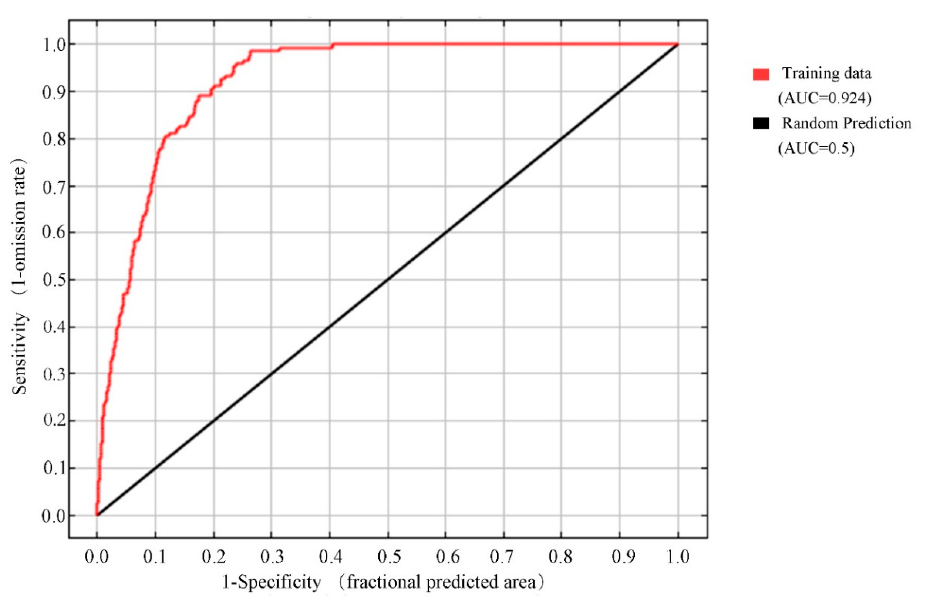 Sustainability 13 01493 g001 Sustainability 13 01493 g001