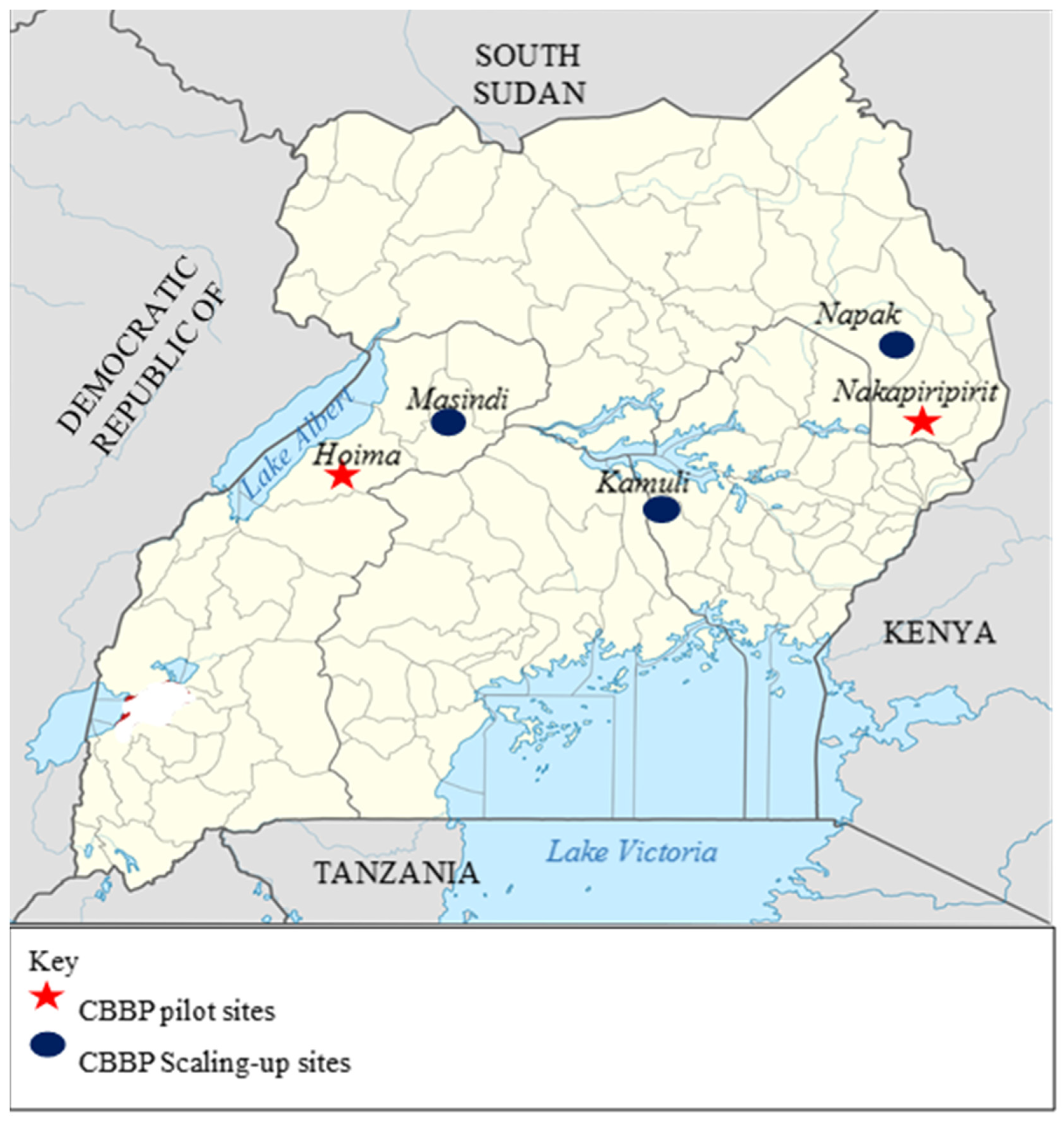 Sustainability 13 01494 g002 Sustainability 13 01494 g002