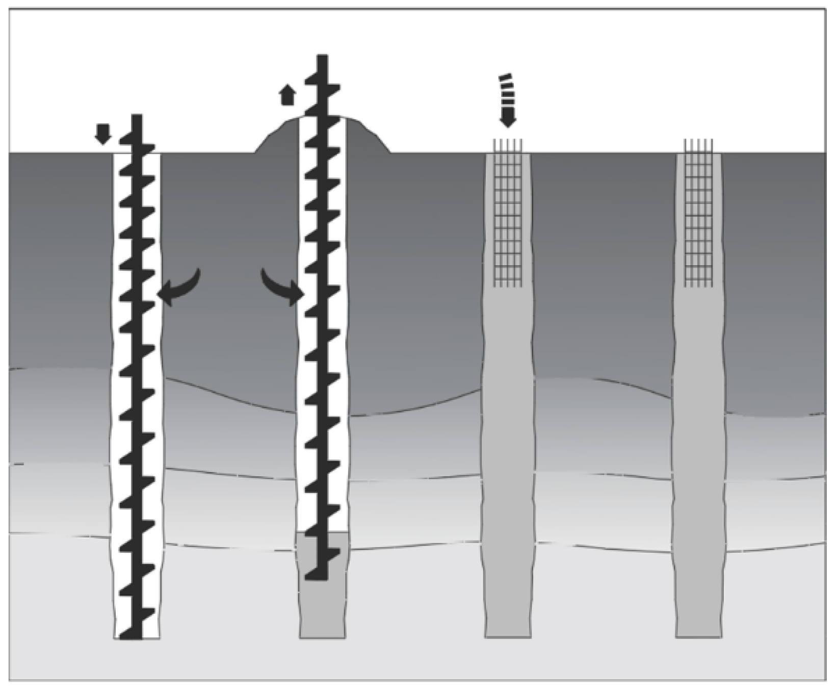 Sustainability 13 01496 g003 Sustainability 13 01496 g003