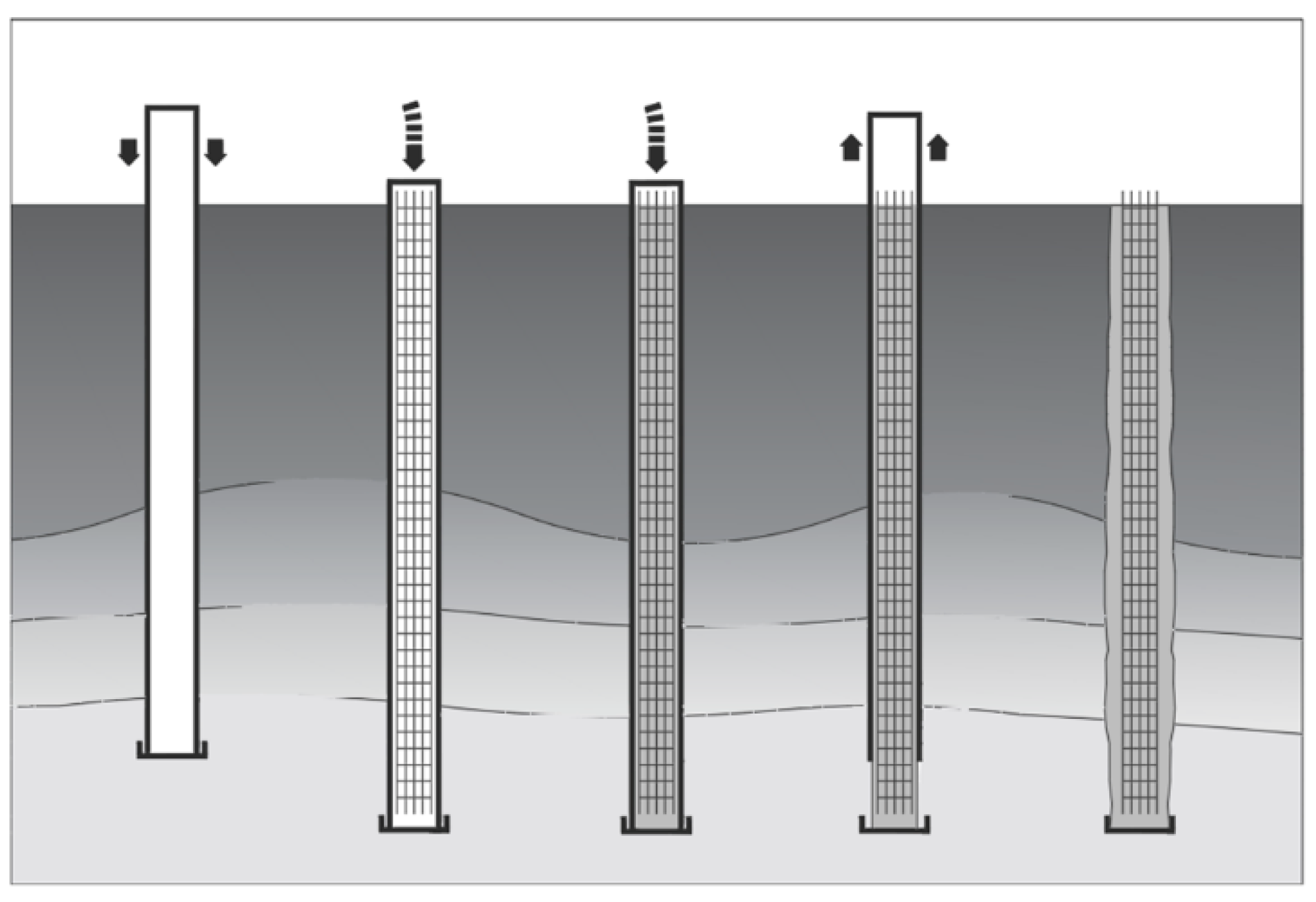 Sustainability 13 01496 g004 Sustainability 13 01496 g004