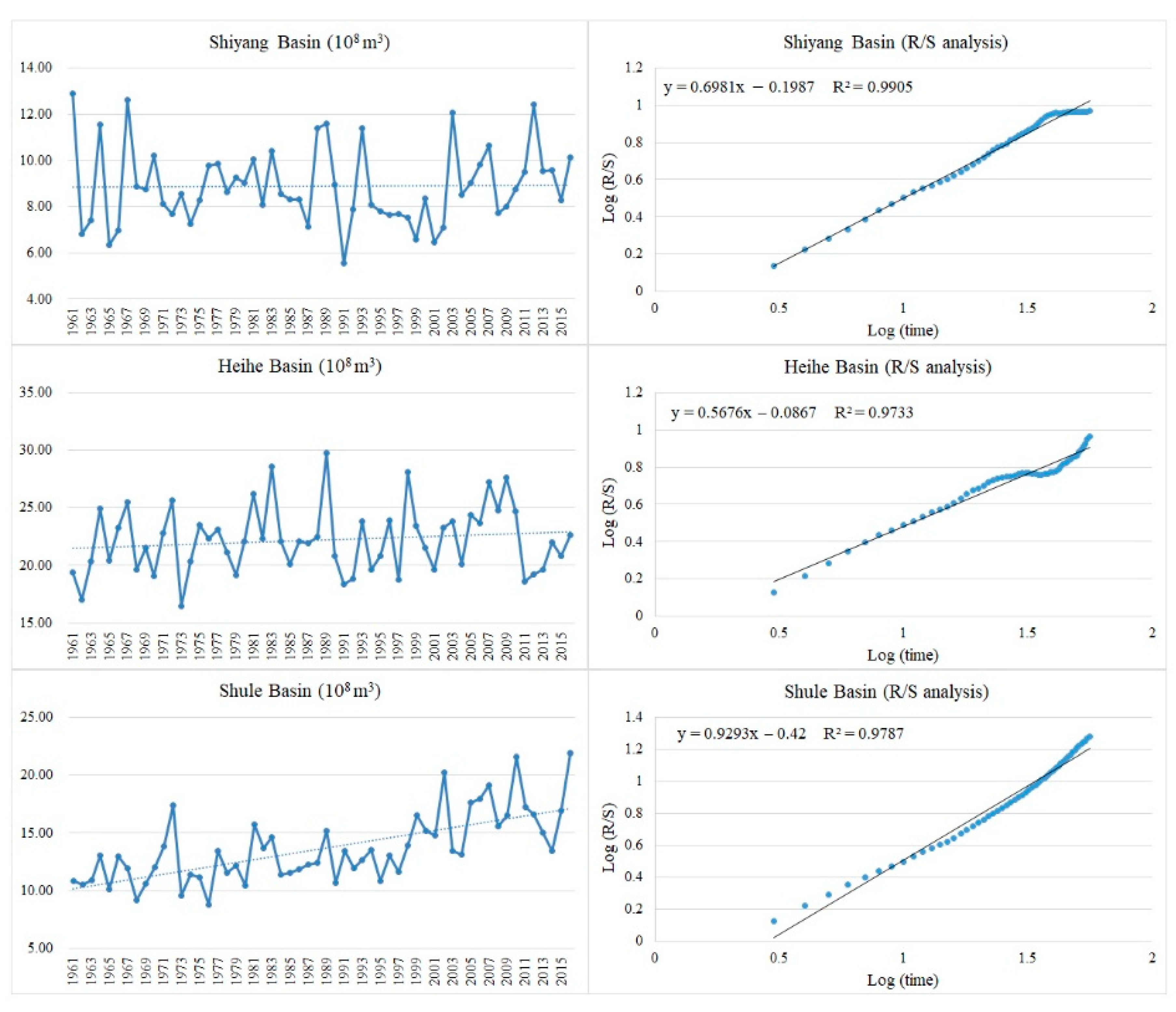 Sustainability 13 01498 g005 Sustainability 13 01498 g005