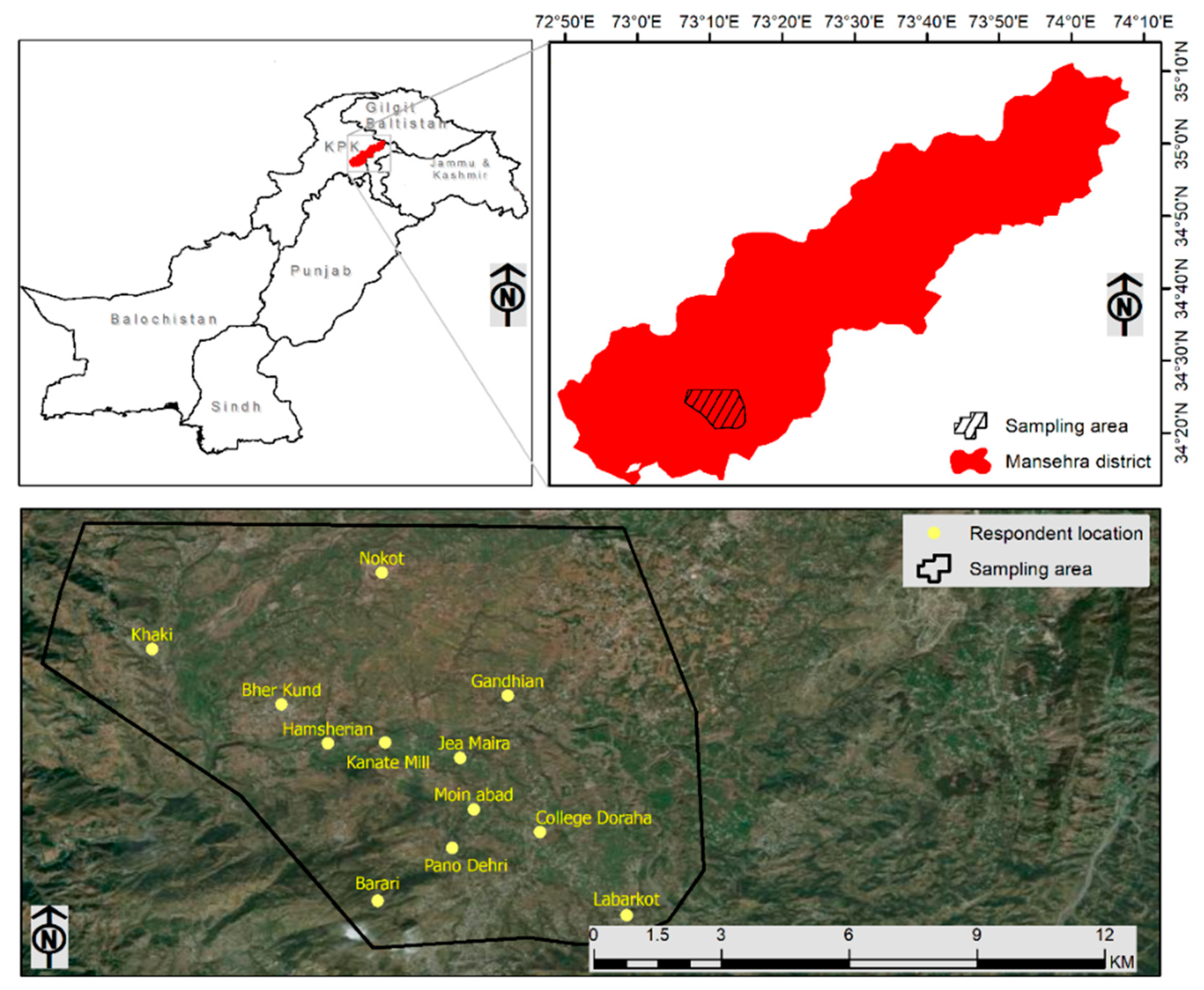 Sustainability 13 01500 g001