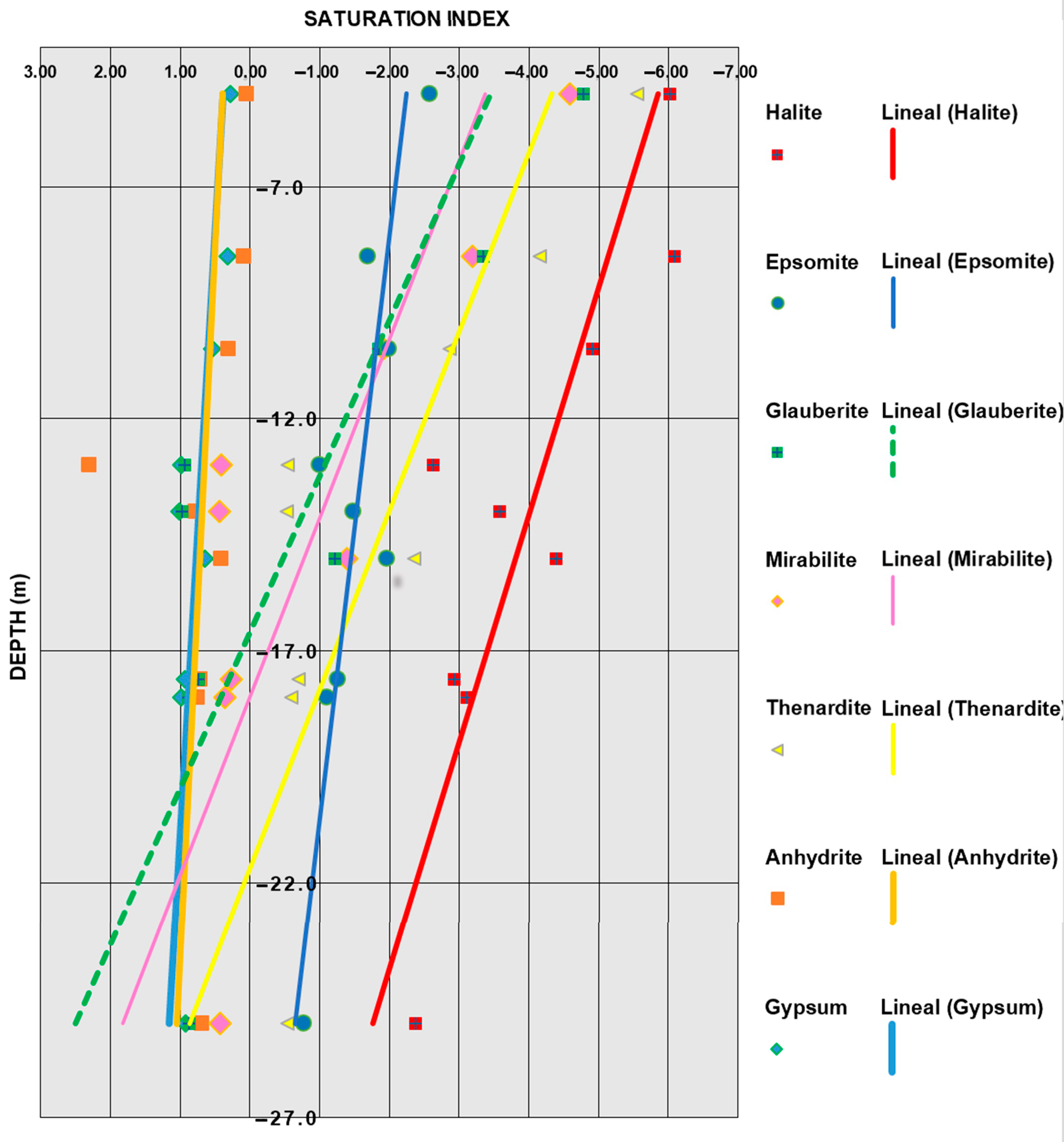 Sustainability 13 01505 g012