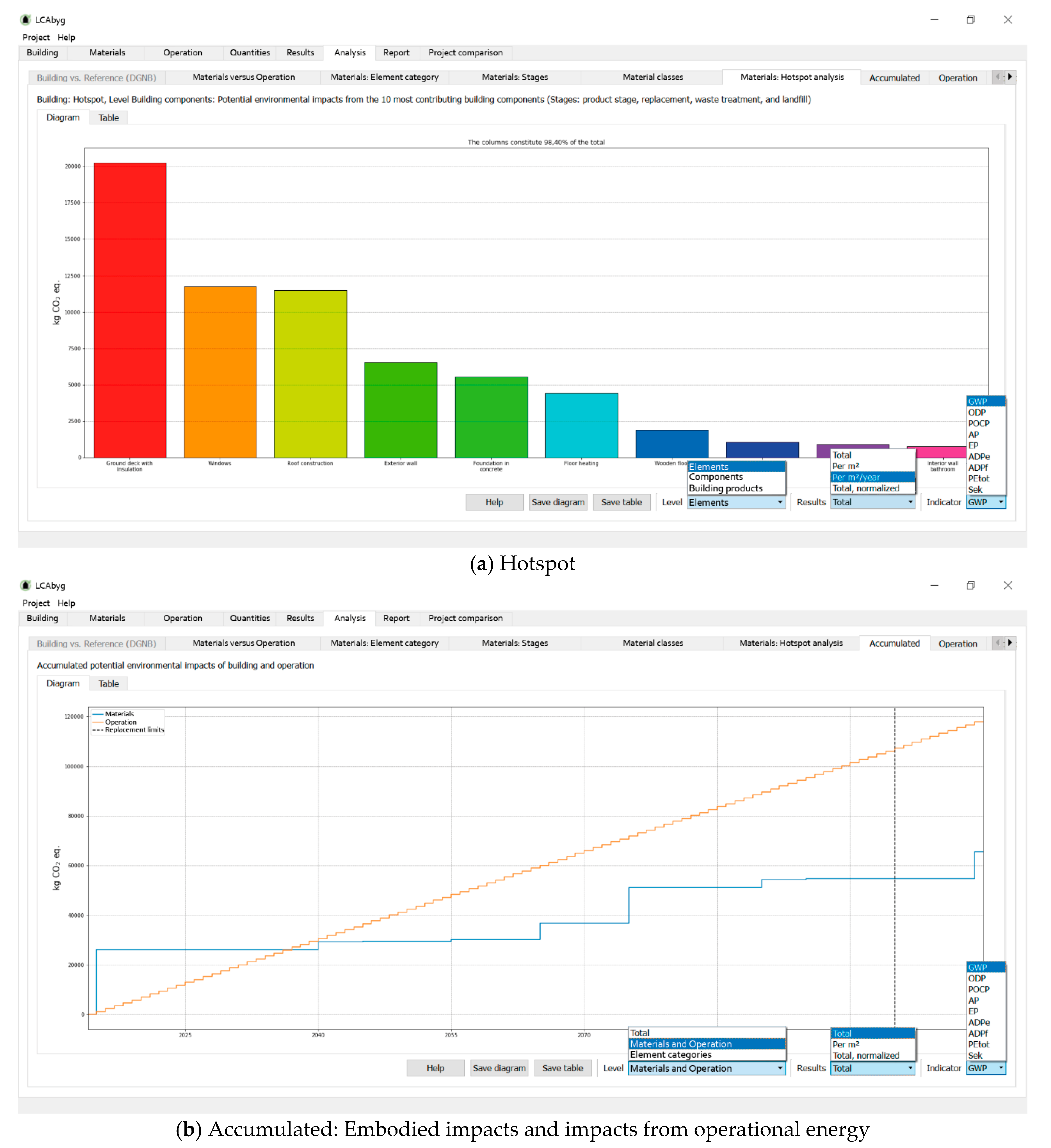 Sustainability 13 01508 g006