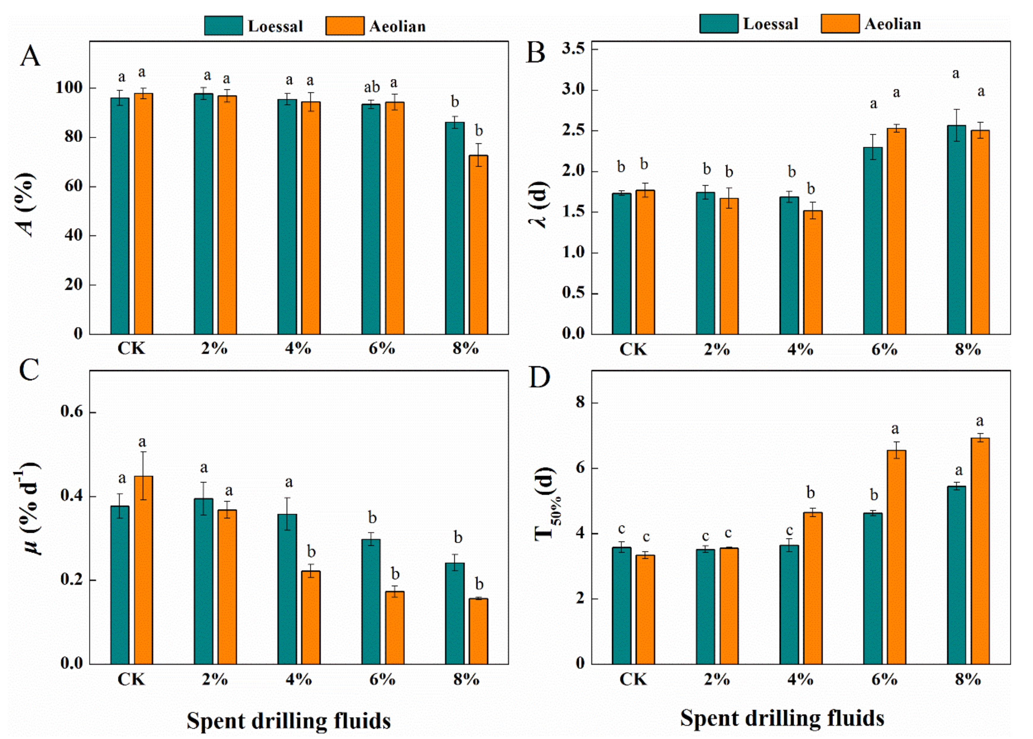 Sustainability 13 01510 g001 Sustainability 13 01510 g001