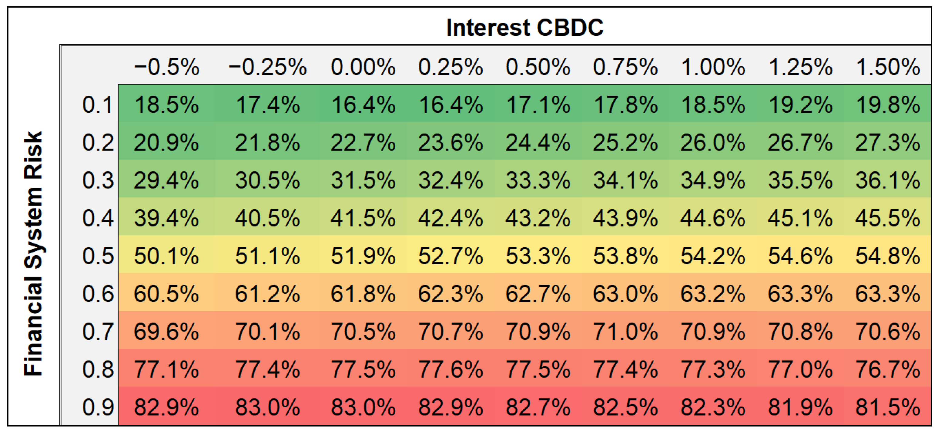 Sustainability 13 01513 g011