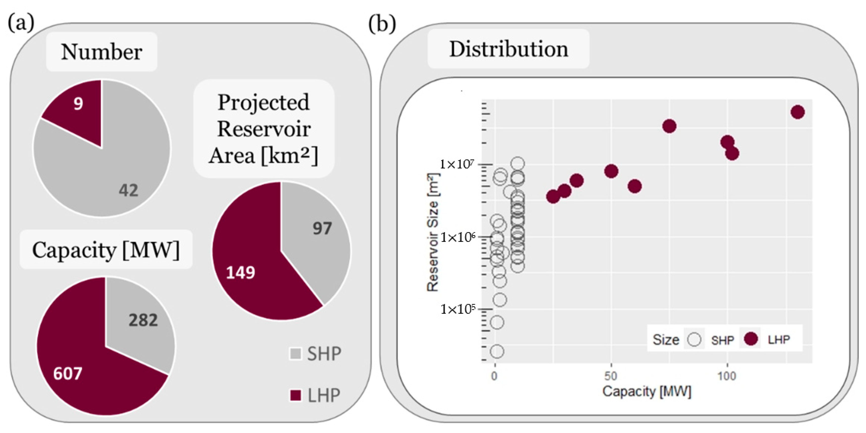 Sustainability 13 01514 g006 Sustainability 13 01514 g006