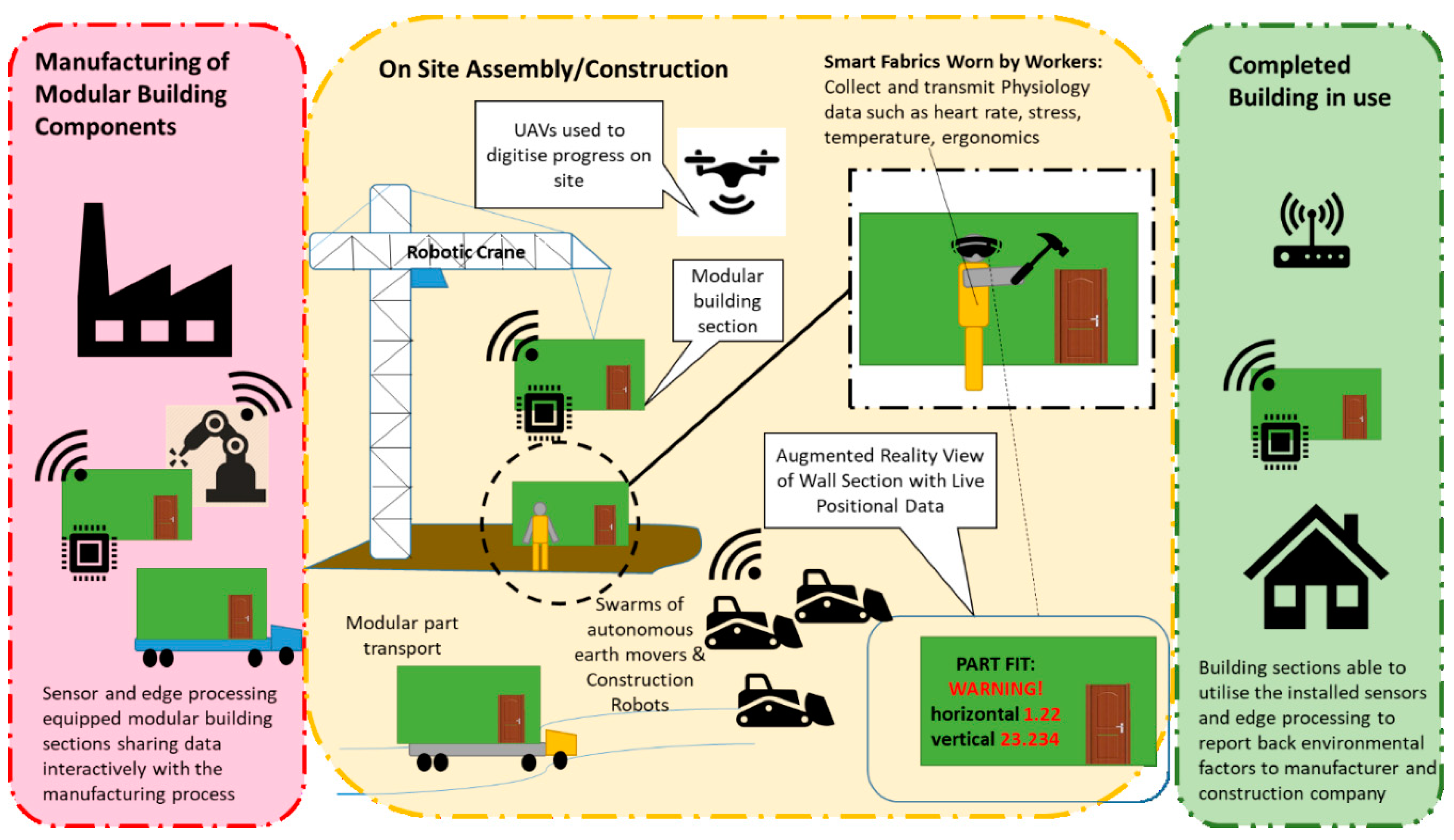 Sustainability 13 01515 g002
