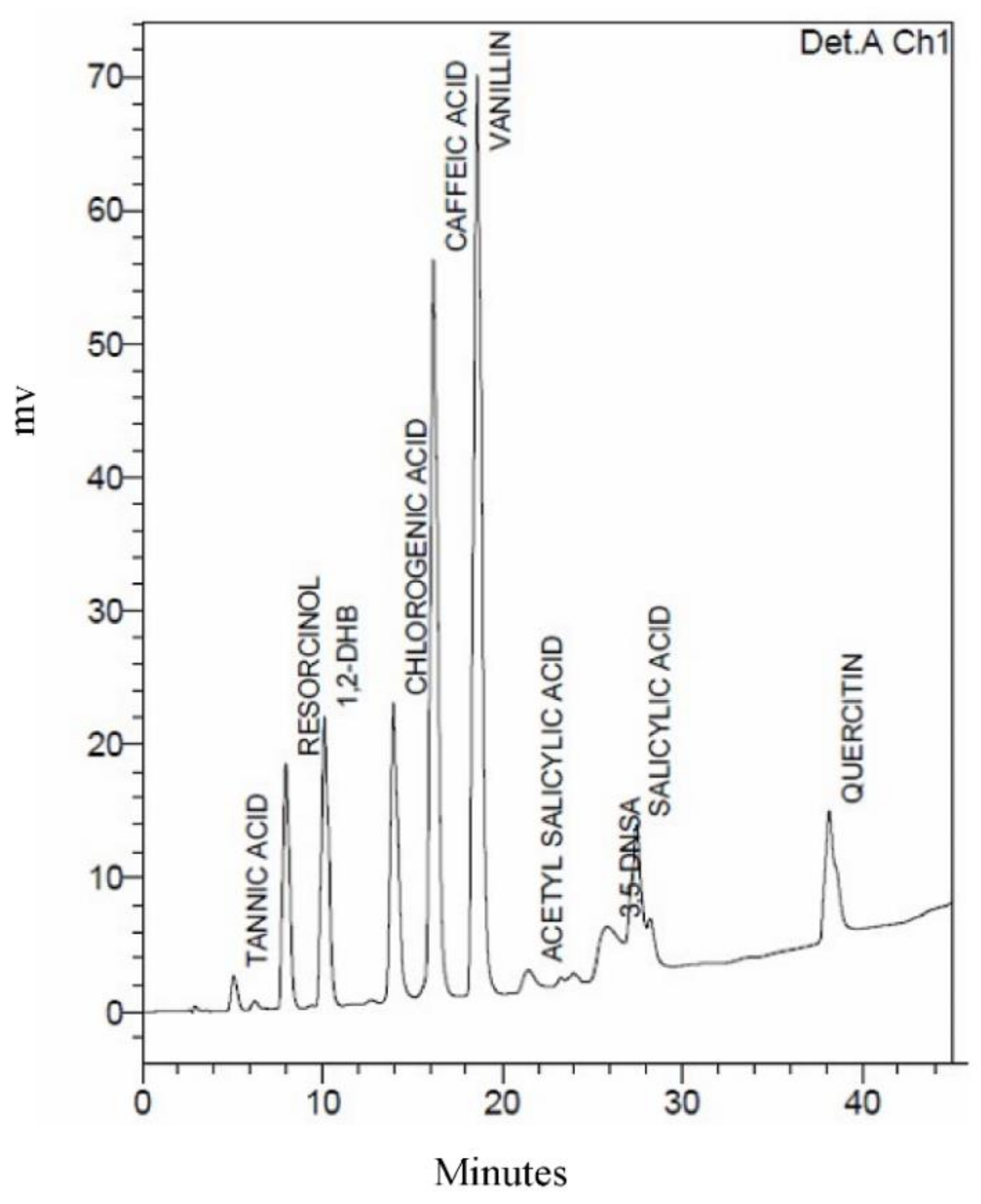 Sustainability 13 01519 g005 Sustainability 13 01519 g005