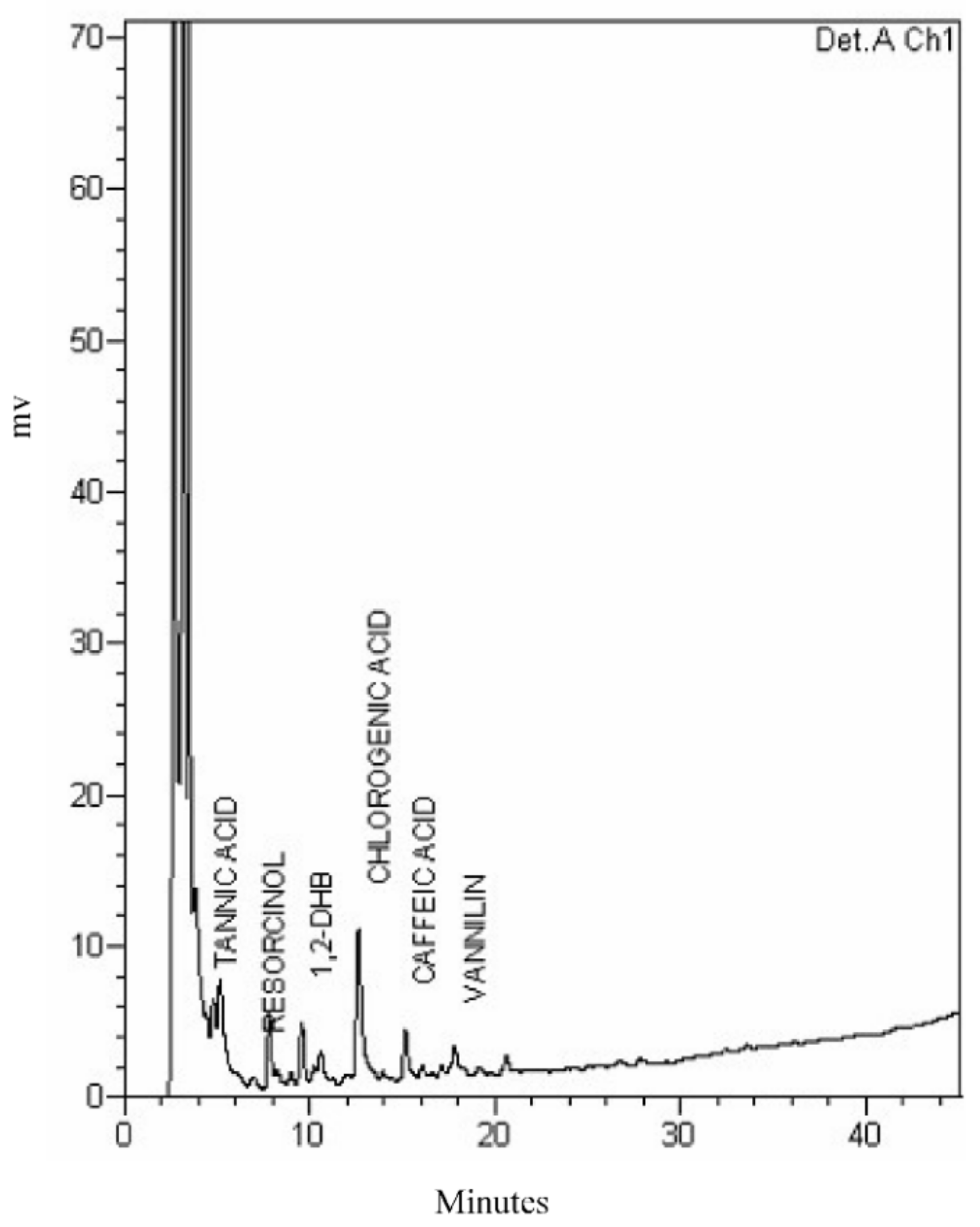 Sustainability 13 01519 g006 Sustainability 13 01519 g006
