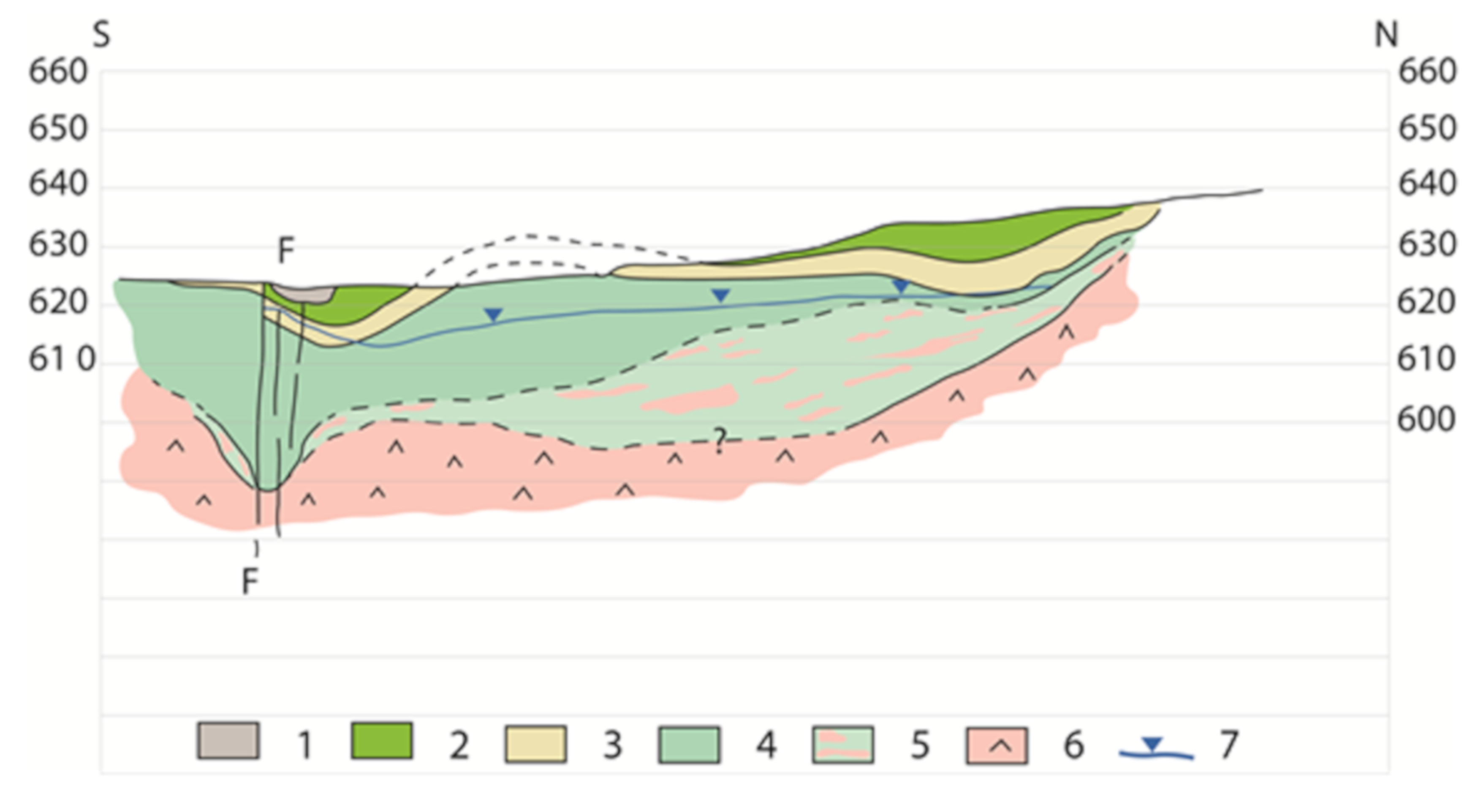 Sustainability 13 01526 g003