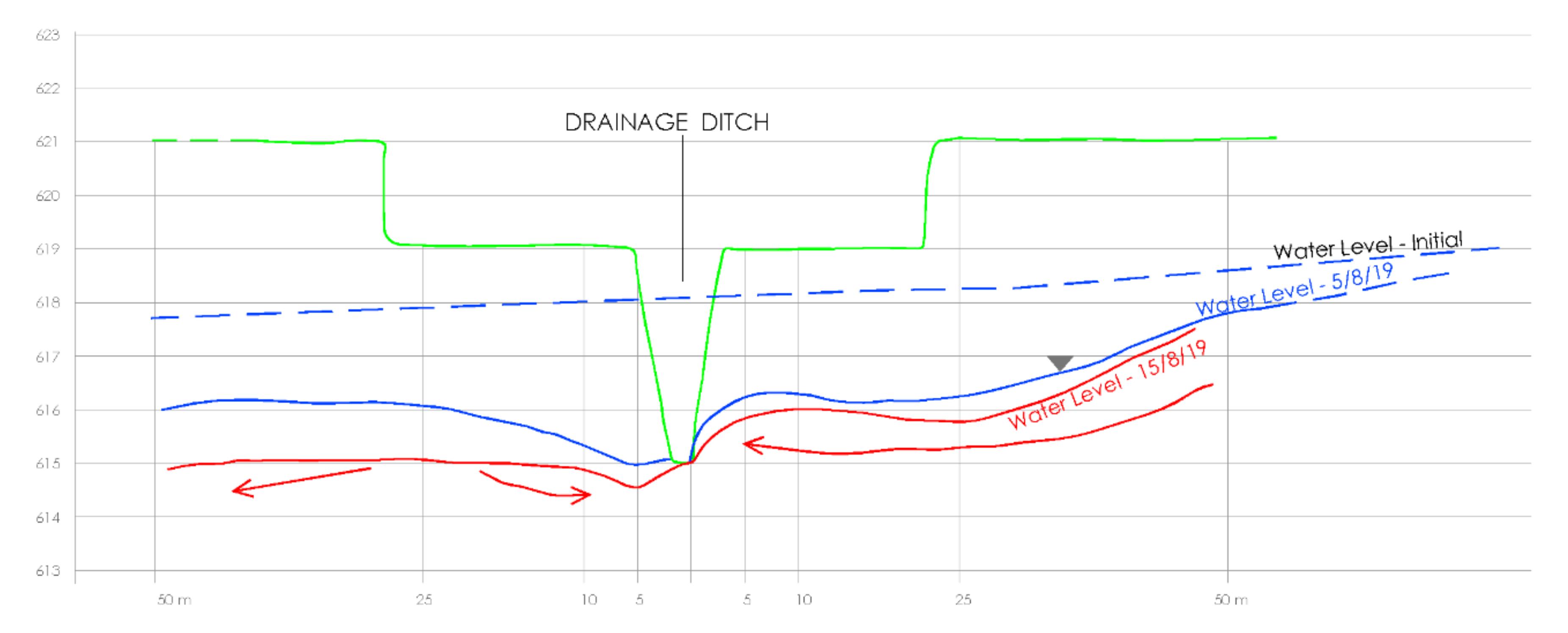 Sustainability 13 01526 g004