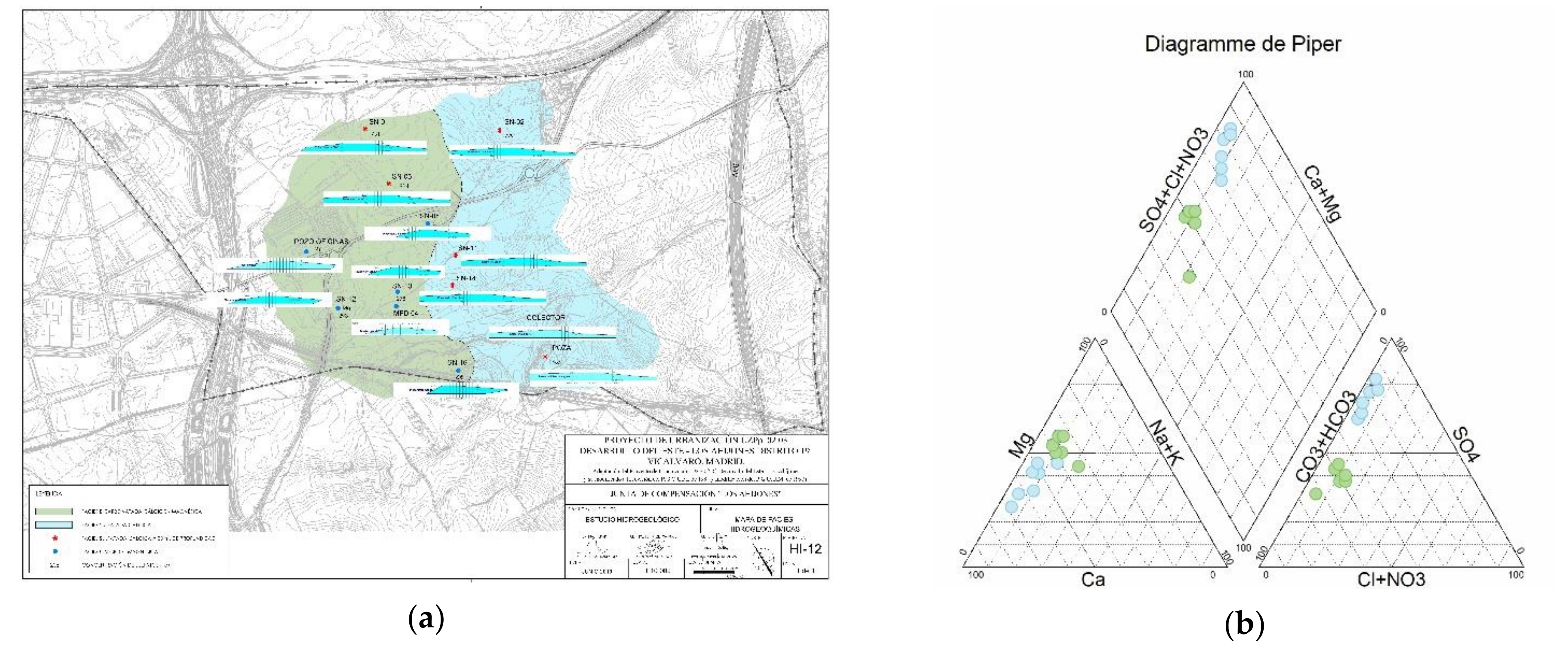 Sustainability 13 01526 g007