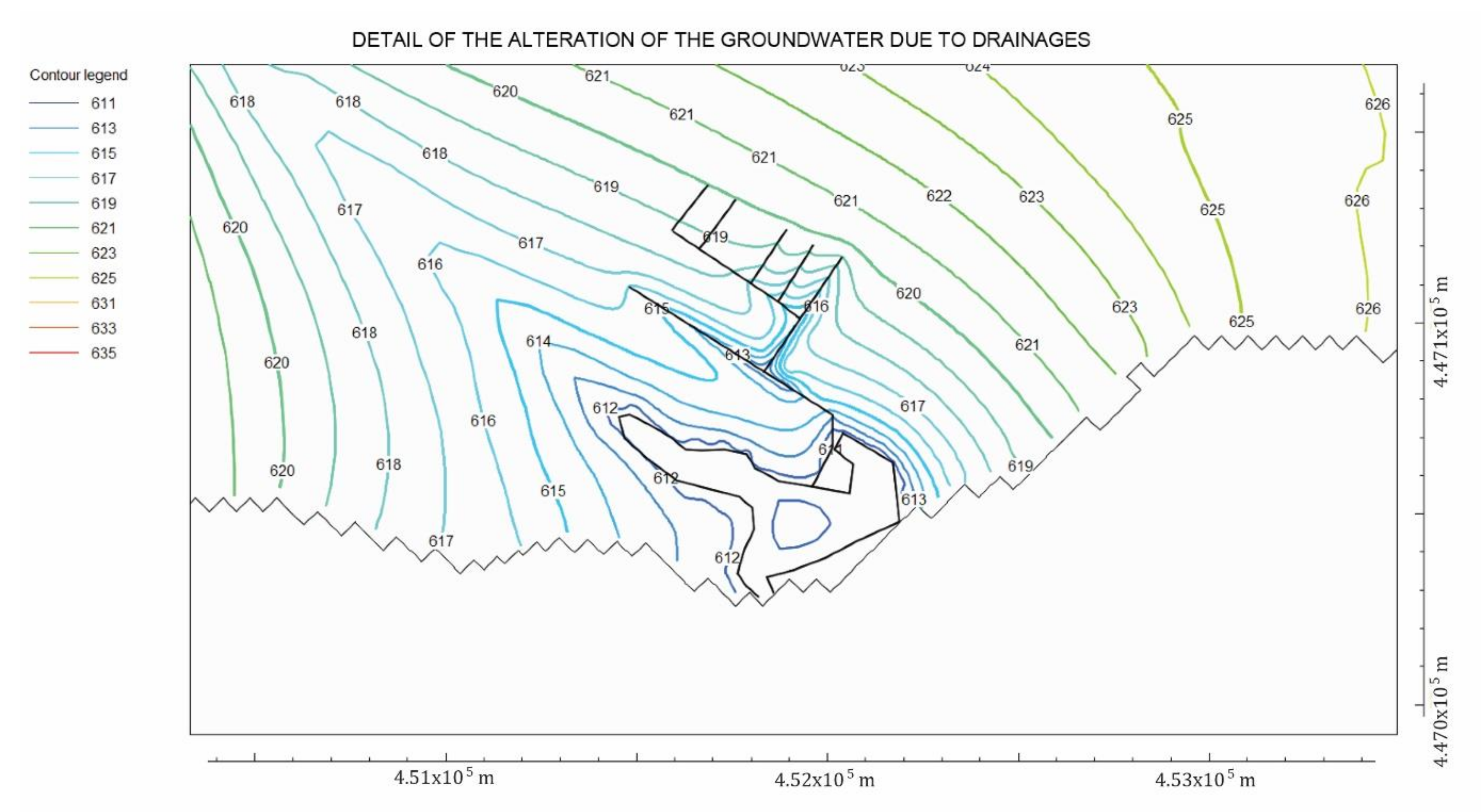 Sustainability 13 01526 g012