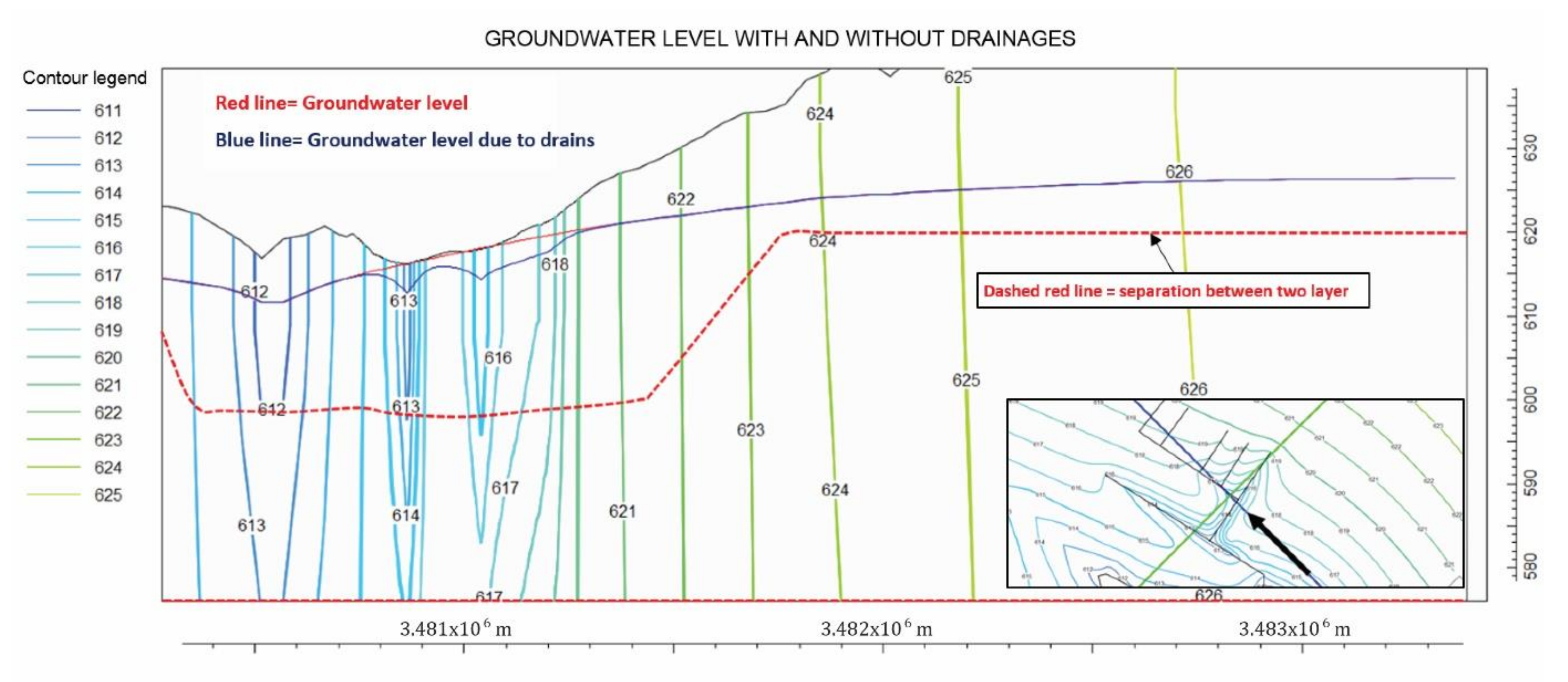 Sustainability 13 01526 g014