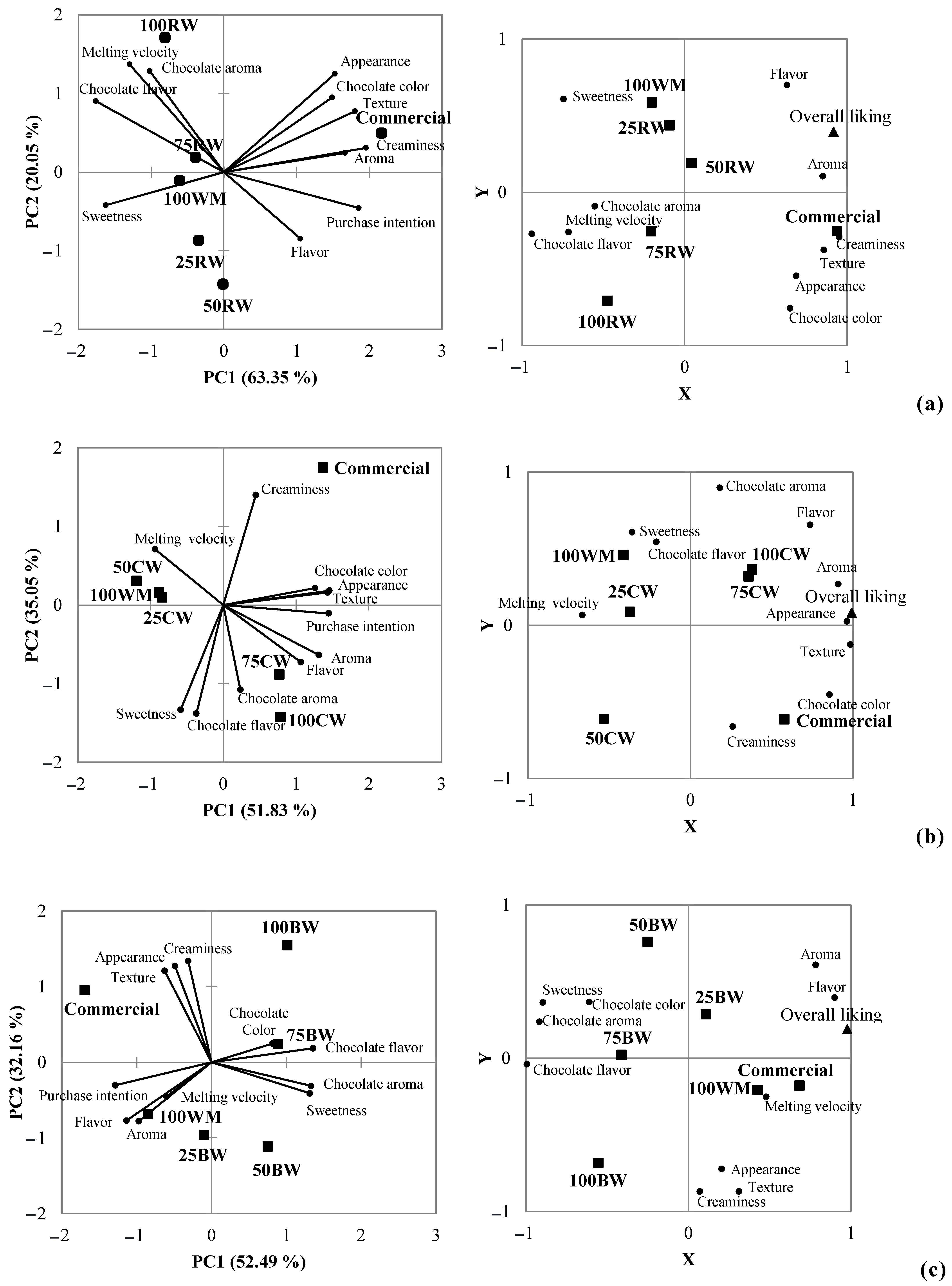 Sustainability 13 01531 g001 Sustainability 13 01531 g001