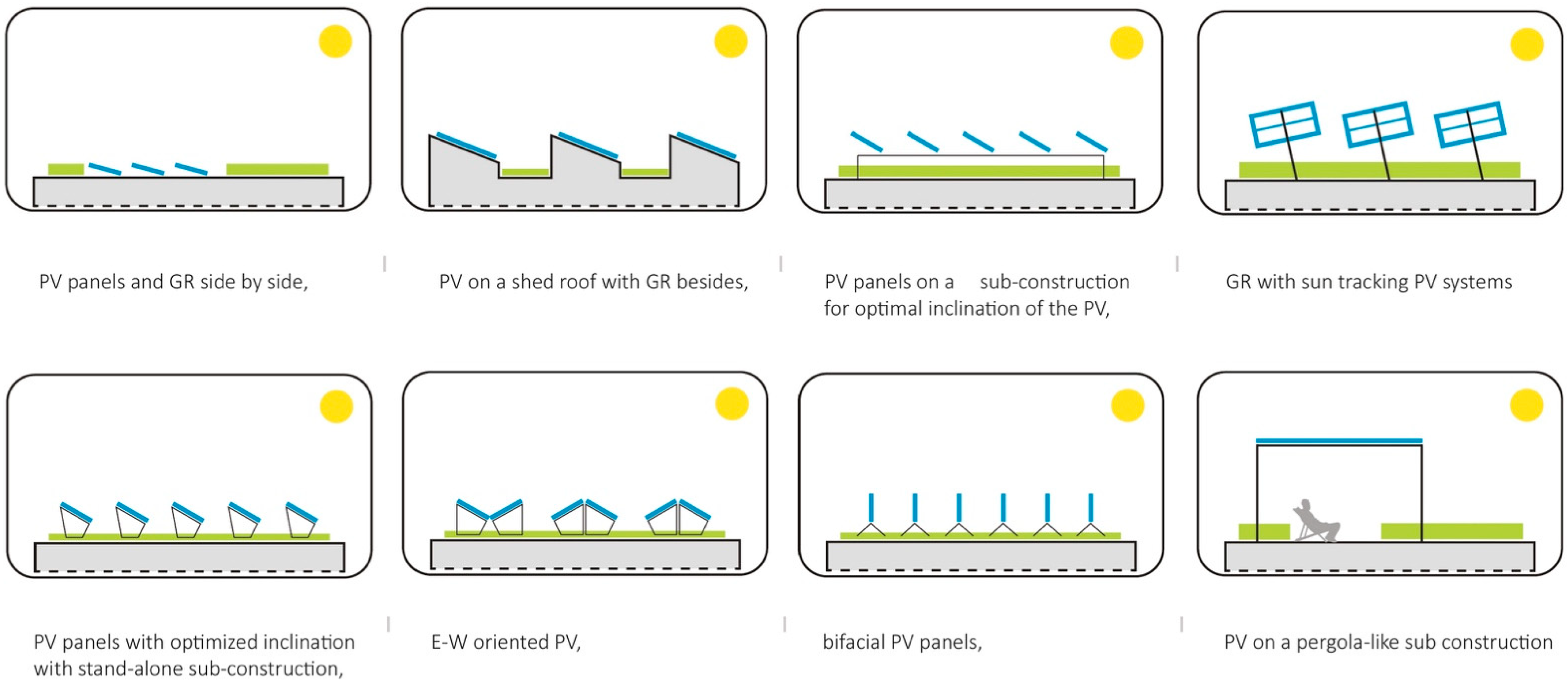 Sustainability 13 01537 g001 Sustainability 13 01537 g001