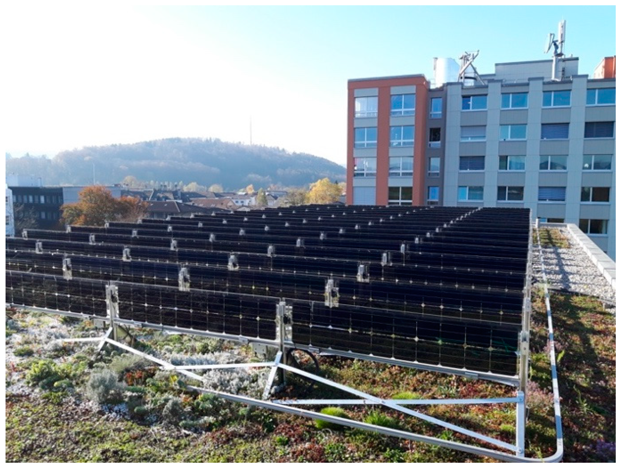 Sustainability 13 01537 g006 Sustainability 13 01537 g006