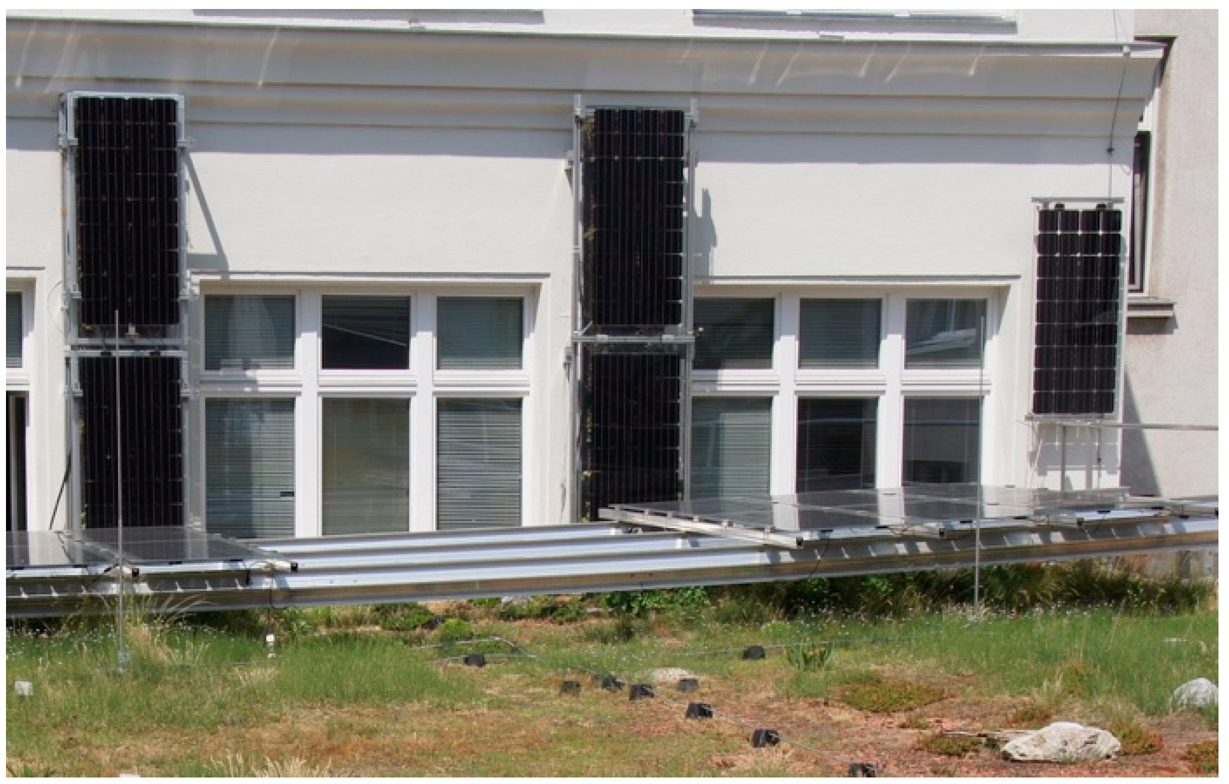 Sustainability 13 01537 g010 Sustainability 13 01537 g010