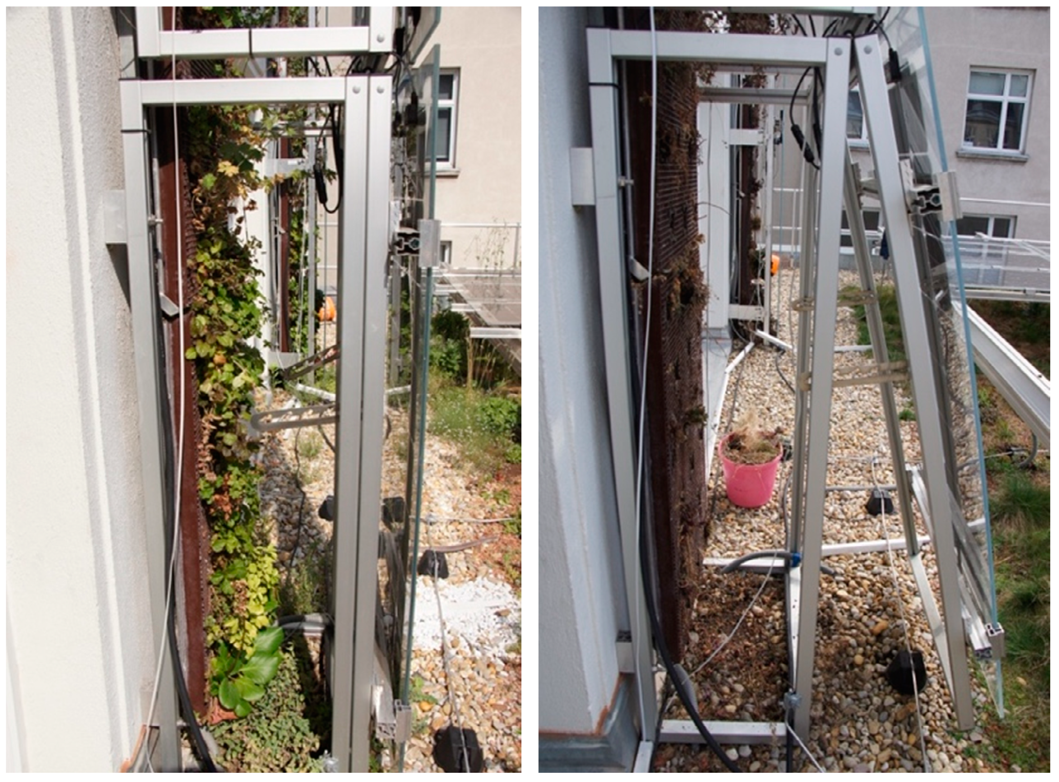 Sustainability 13 01537 g012 Sustainability 13 01537 g012