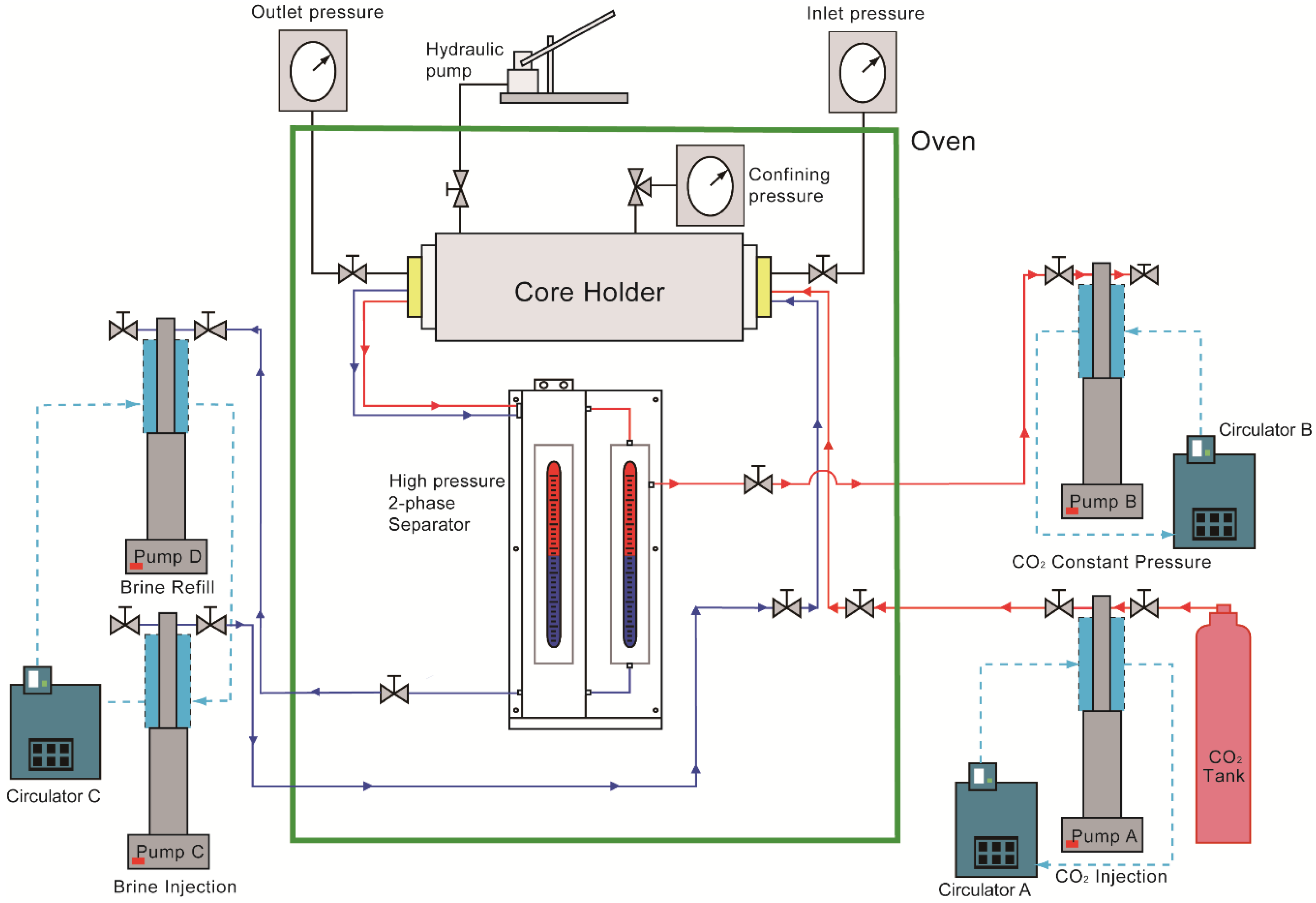 Sustainability 13 01543 g002